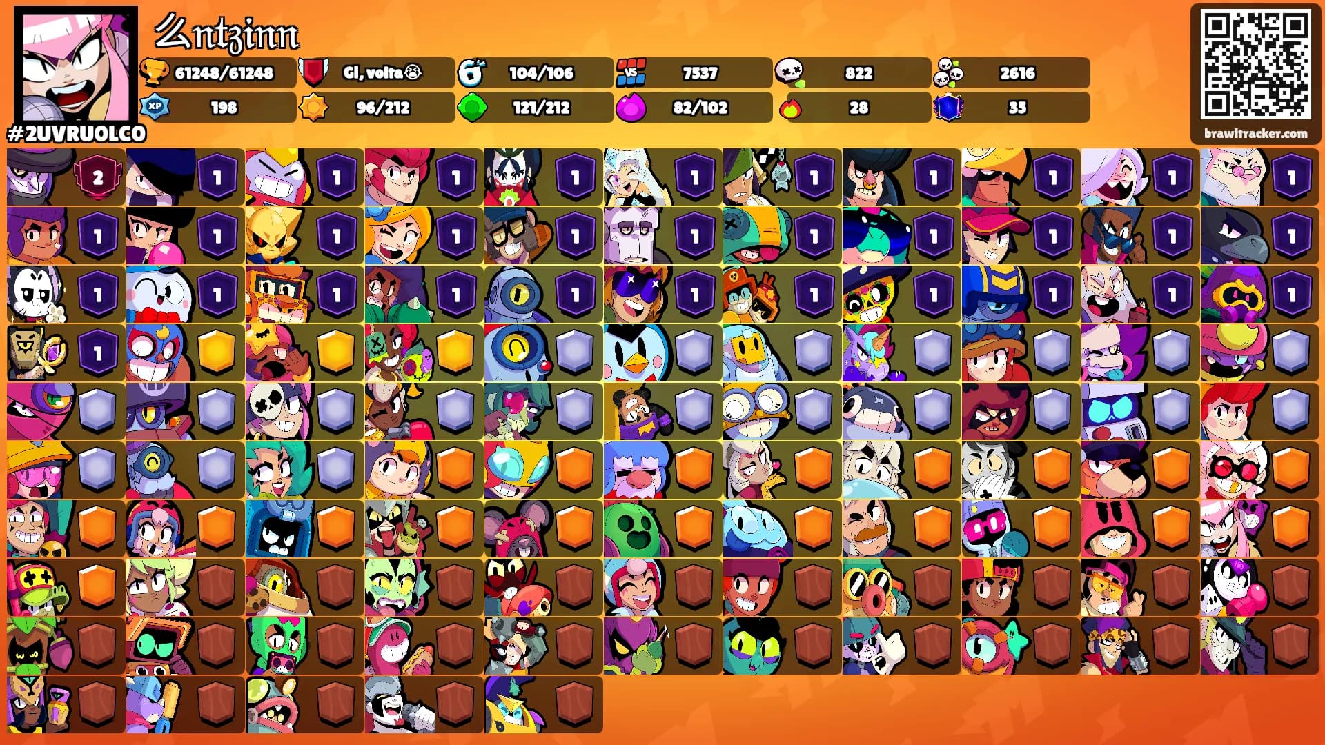 么𝔫𝔱𝔷𝔦𝔫𝔫's Ranks