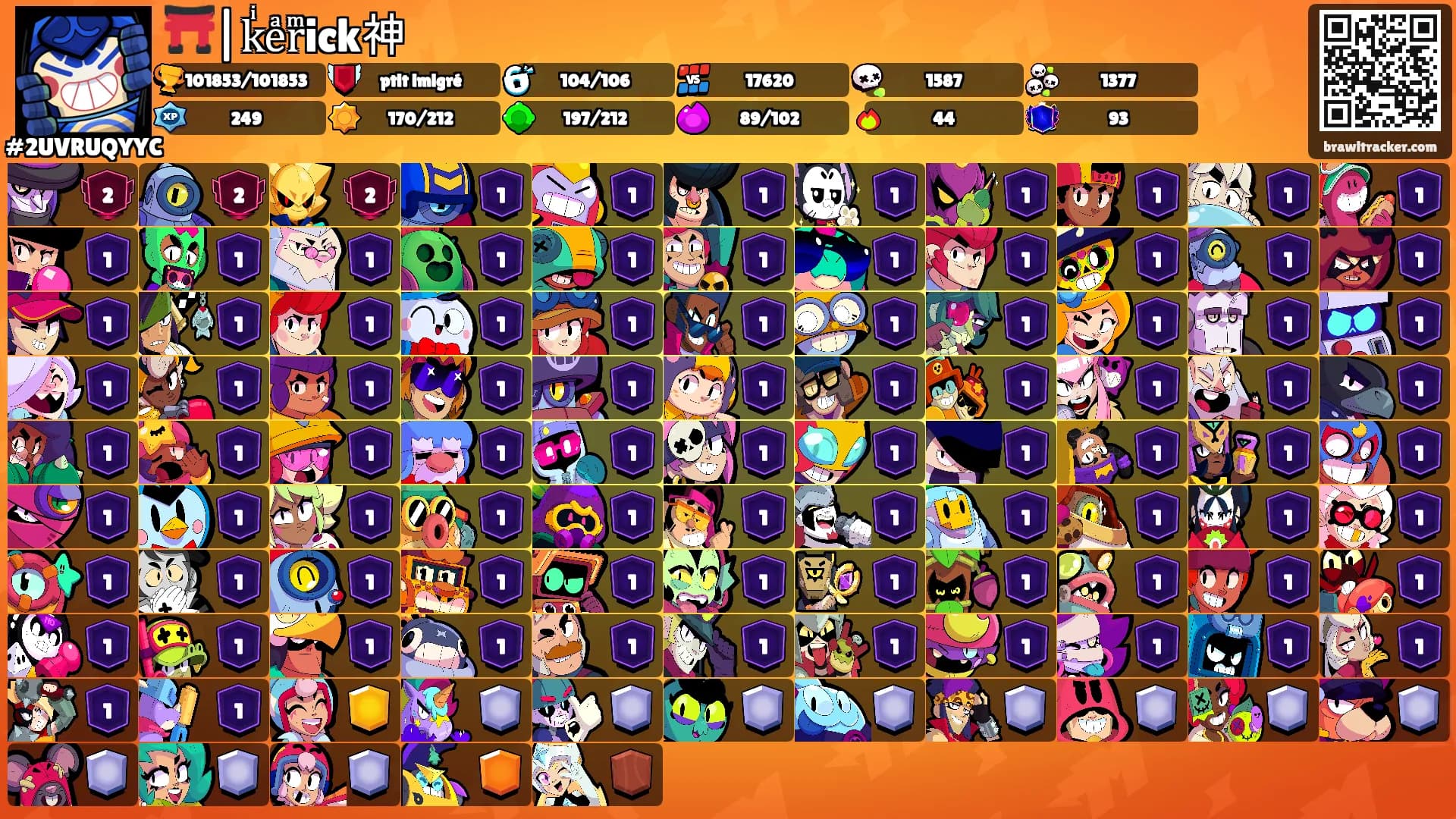 ⛩️|kͥeͣrͫick神's Ranks