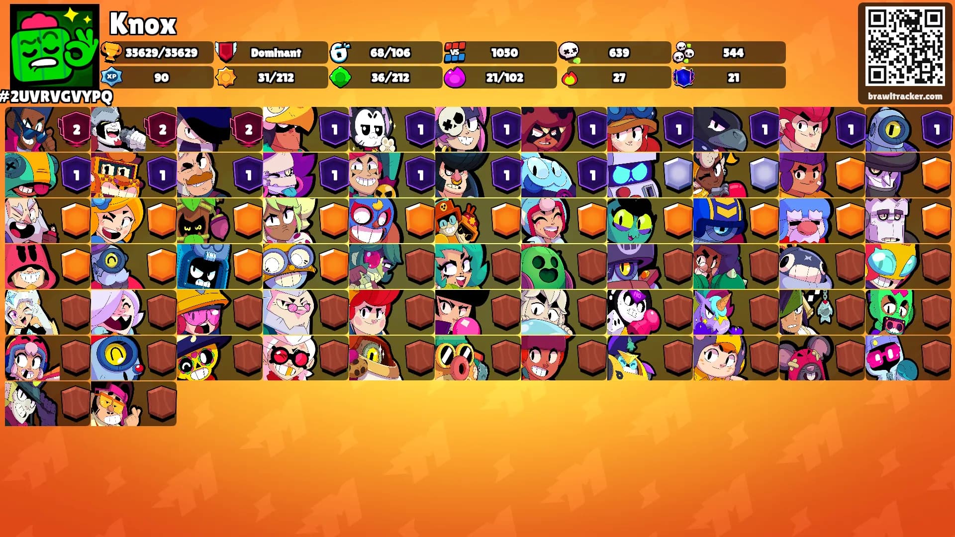 Knox's Ranks