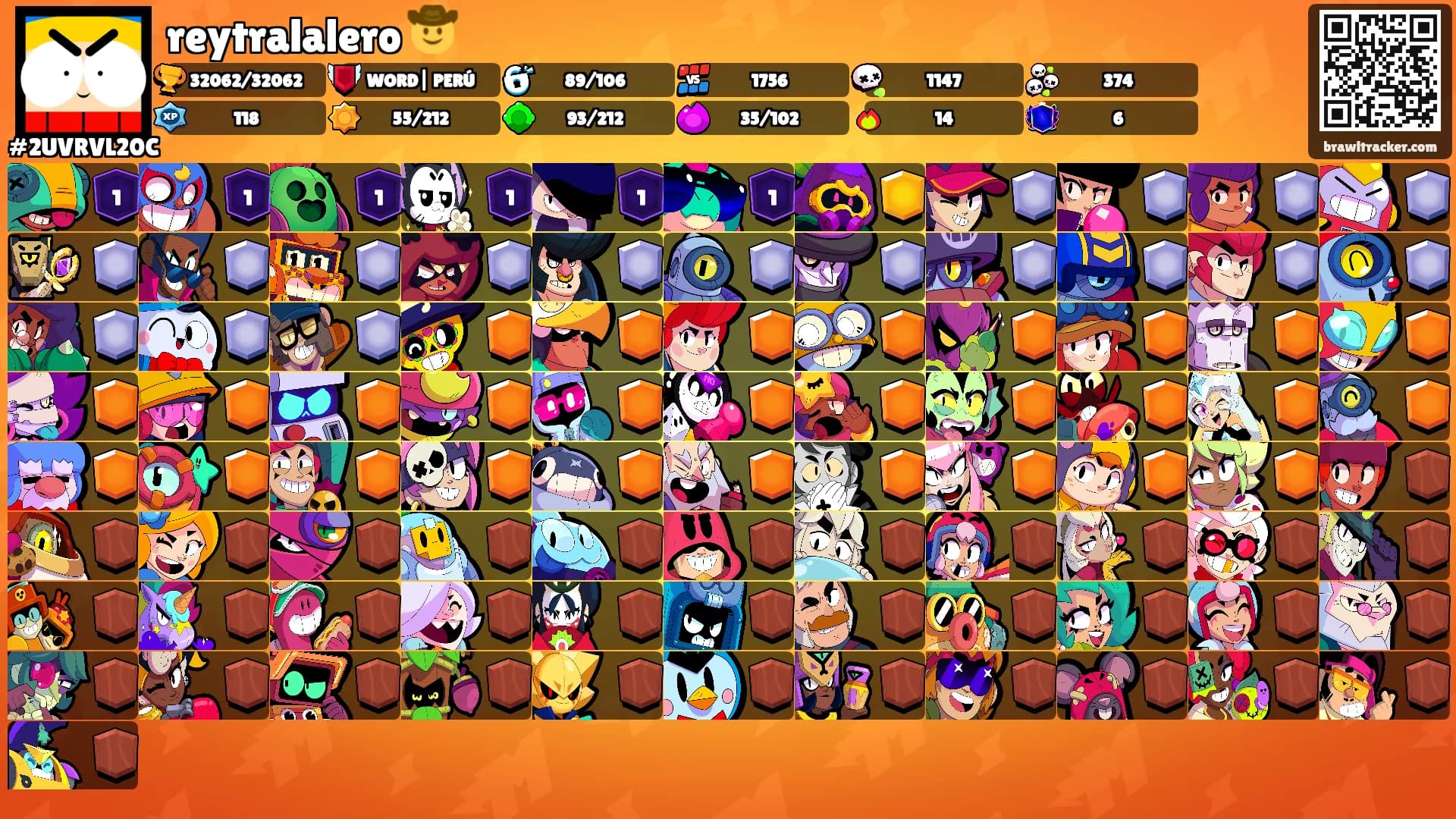 reytralalero 🤠's Ranks