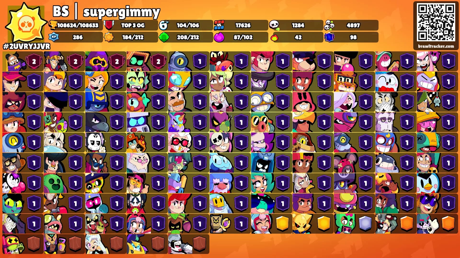 BS | supergimmy's Ranks