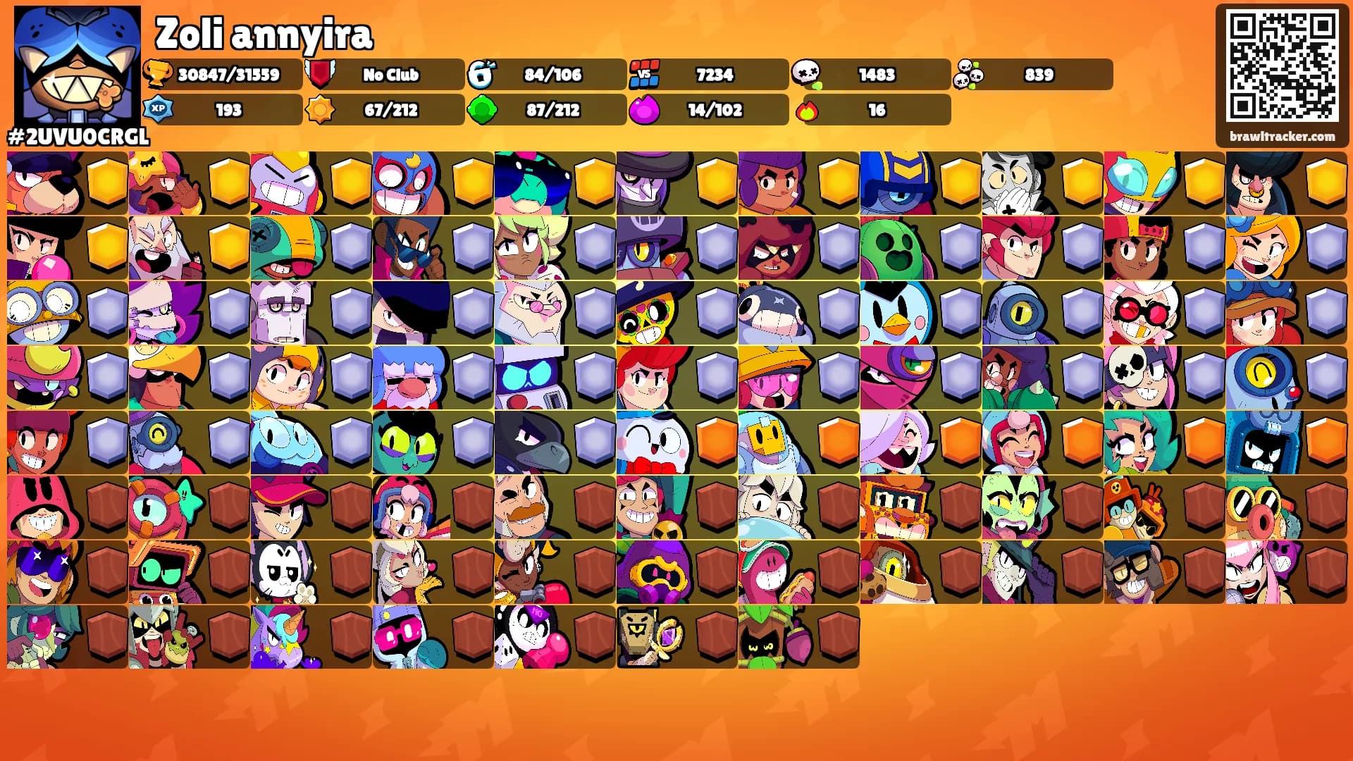 Zoli annyira's Ranks