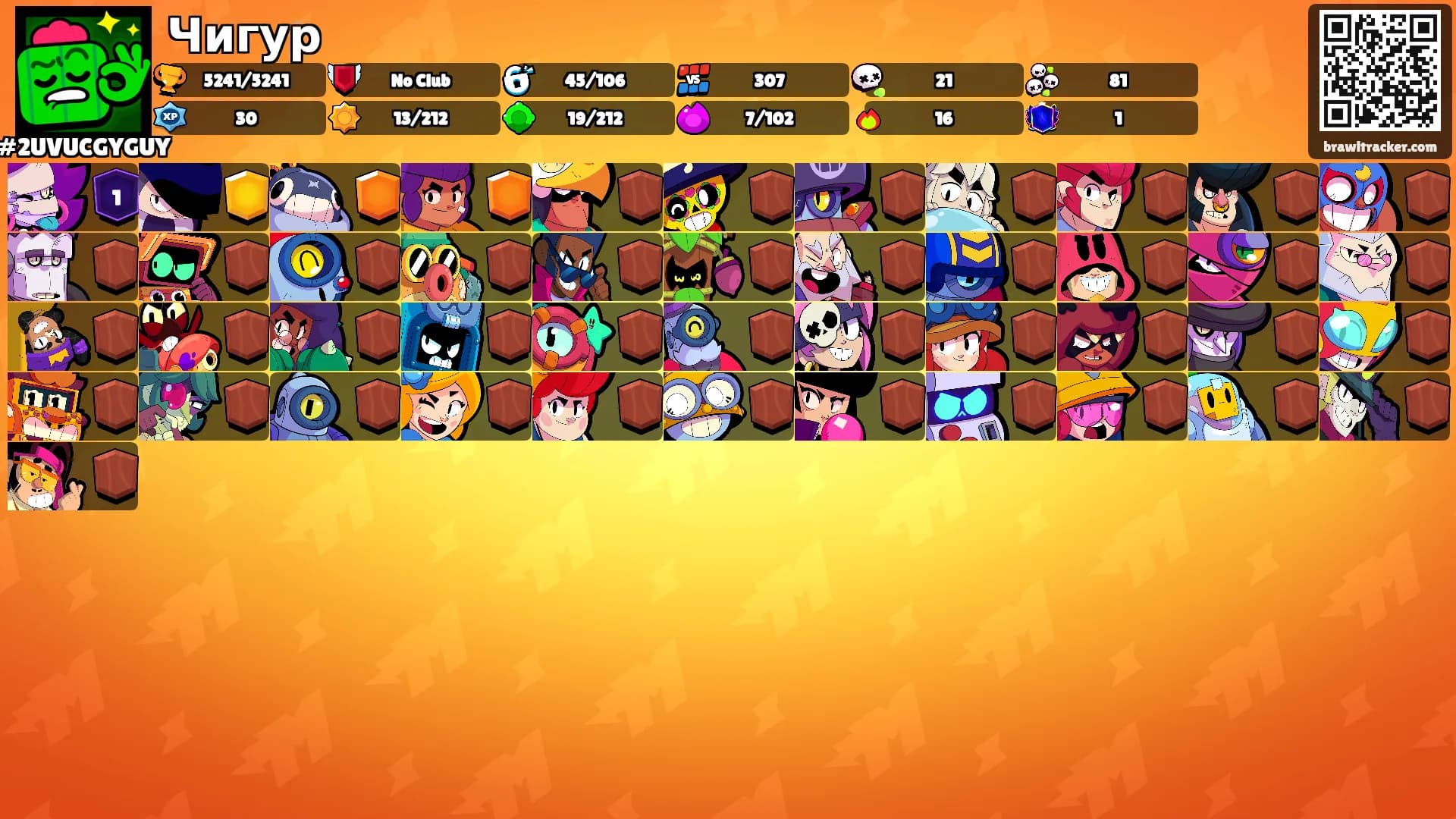 Чигур's Ranks