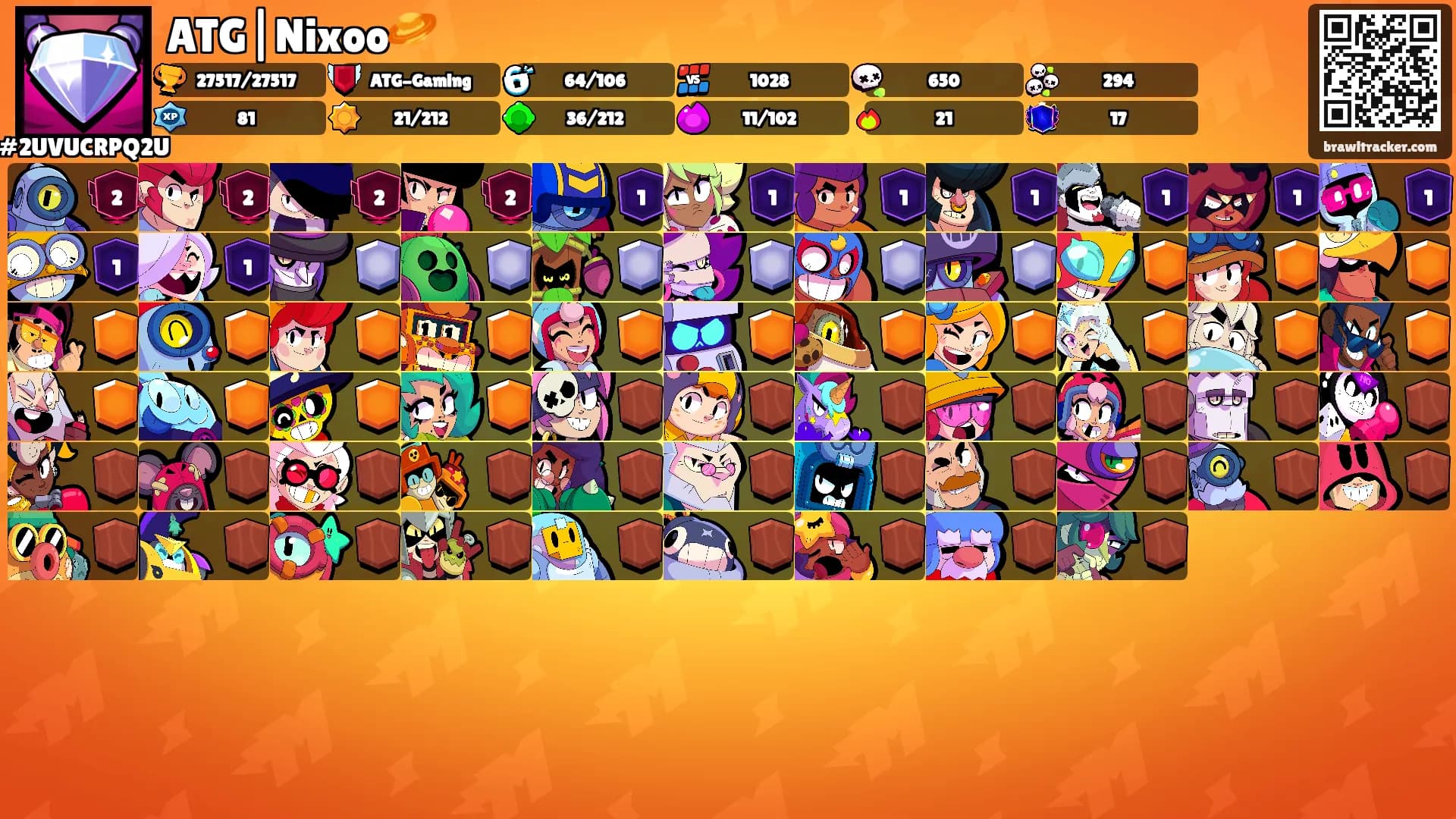 ATG|Nixoo🪐's Ranks