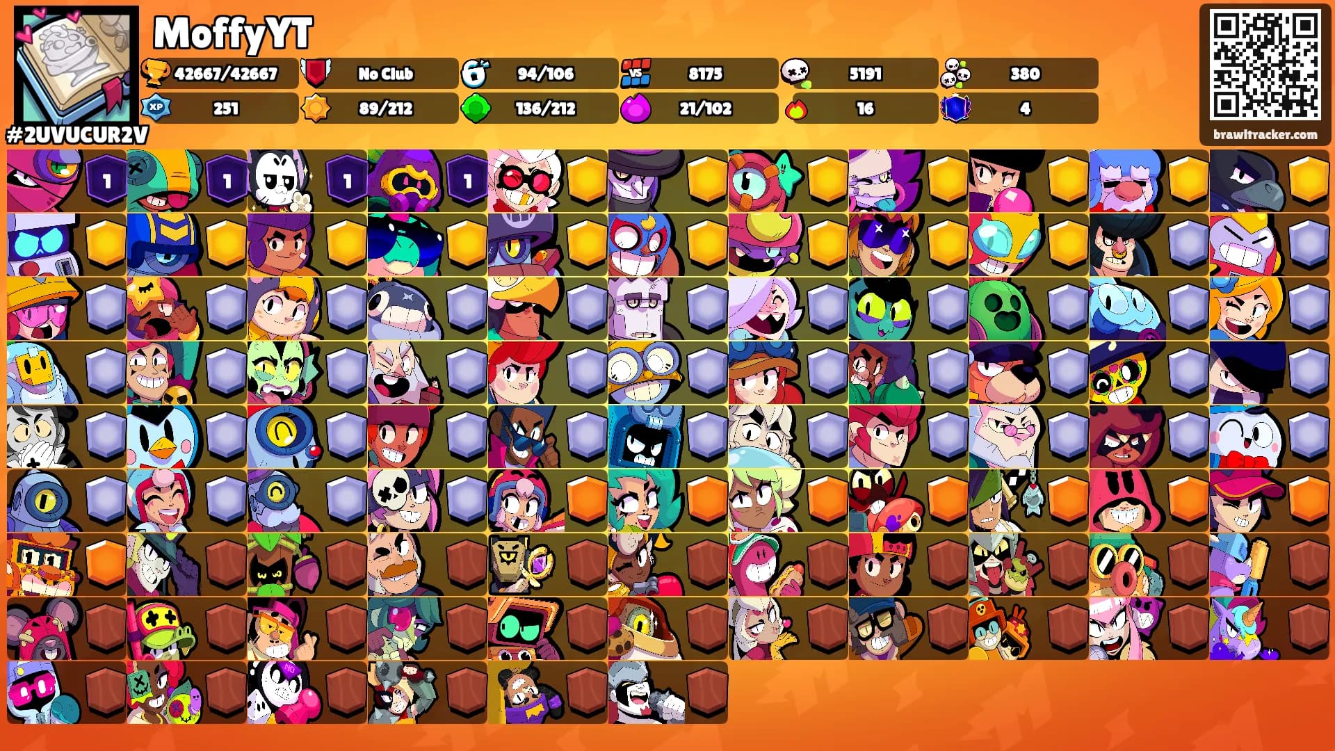 MoffyYT's Ranks