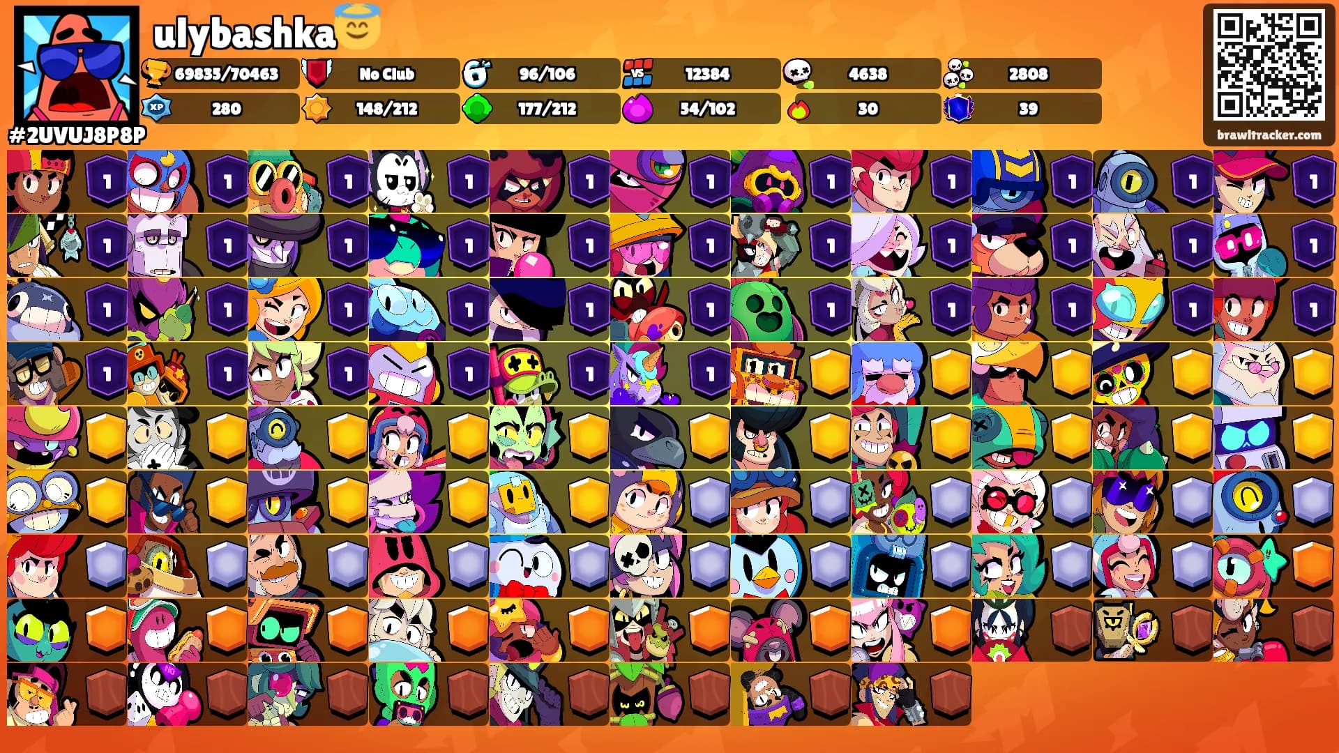 ulybashka😇's Ranks