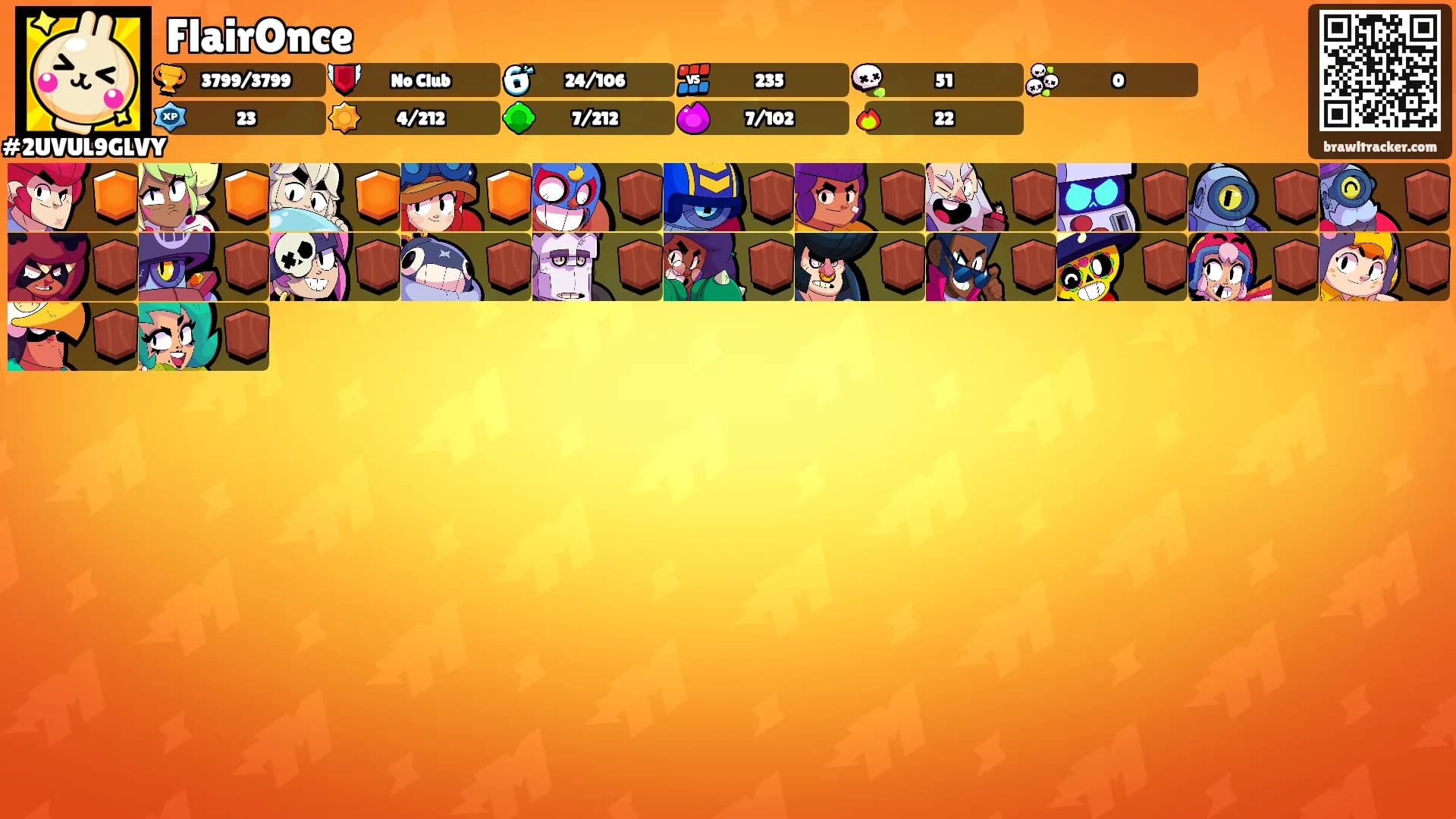 FlairOnce's Ranks