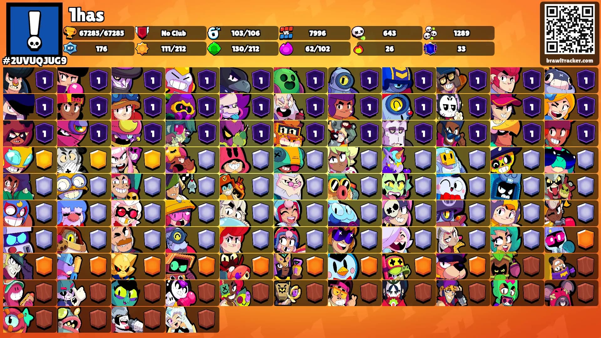 1has's Ranks