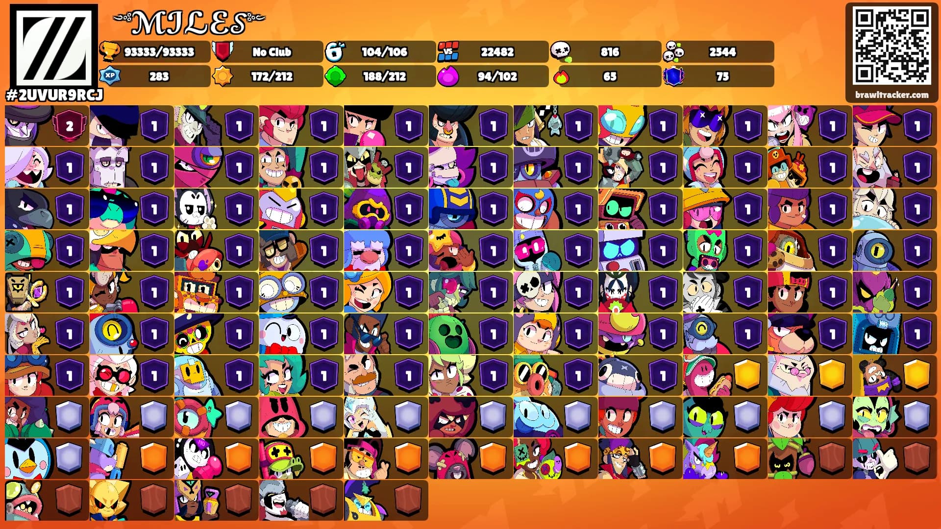 ꧁༺ℳℐℒℰ𝒮༻꧂'s Ranks