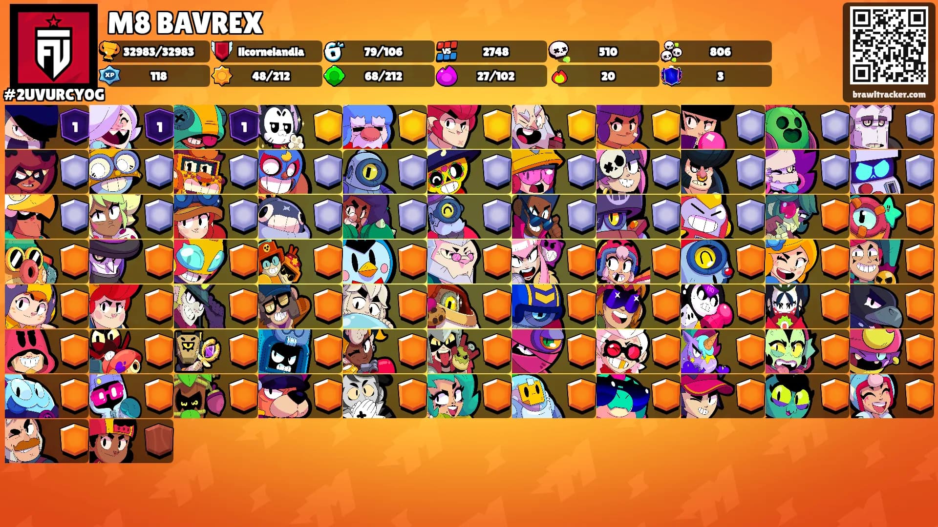 M8 BAVREX's Ranks