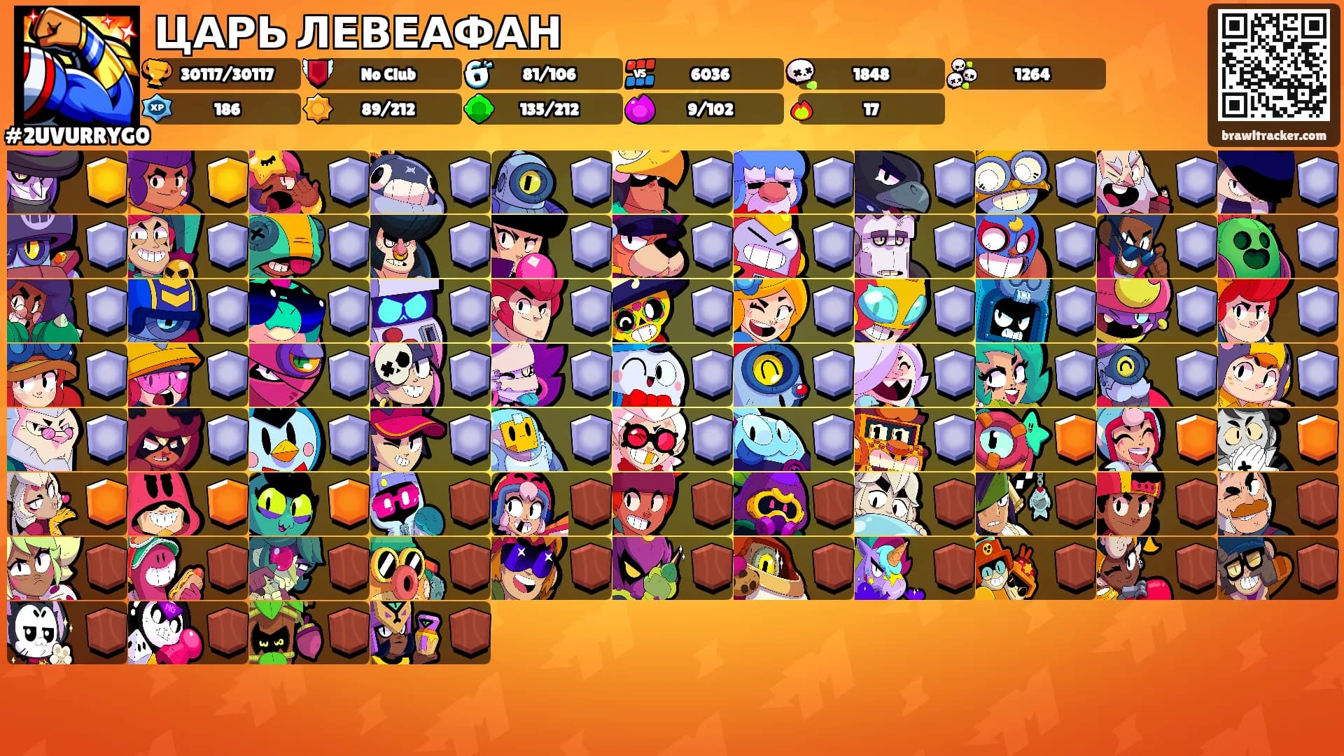 ЦАРЬ ЛЕВЕАФАН's Ranks
