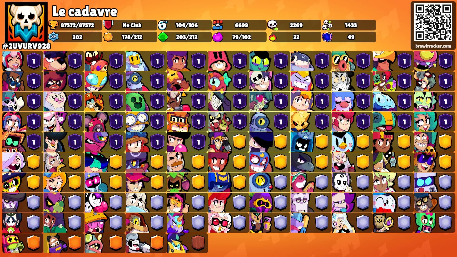 Le cadavre's Ranks