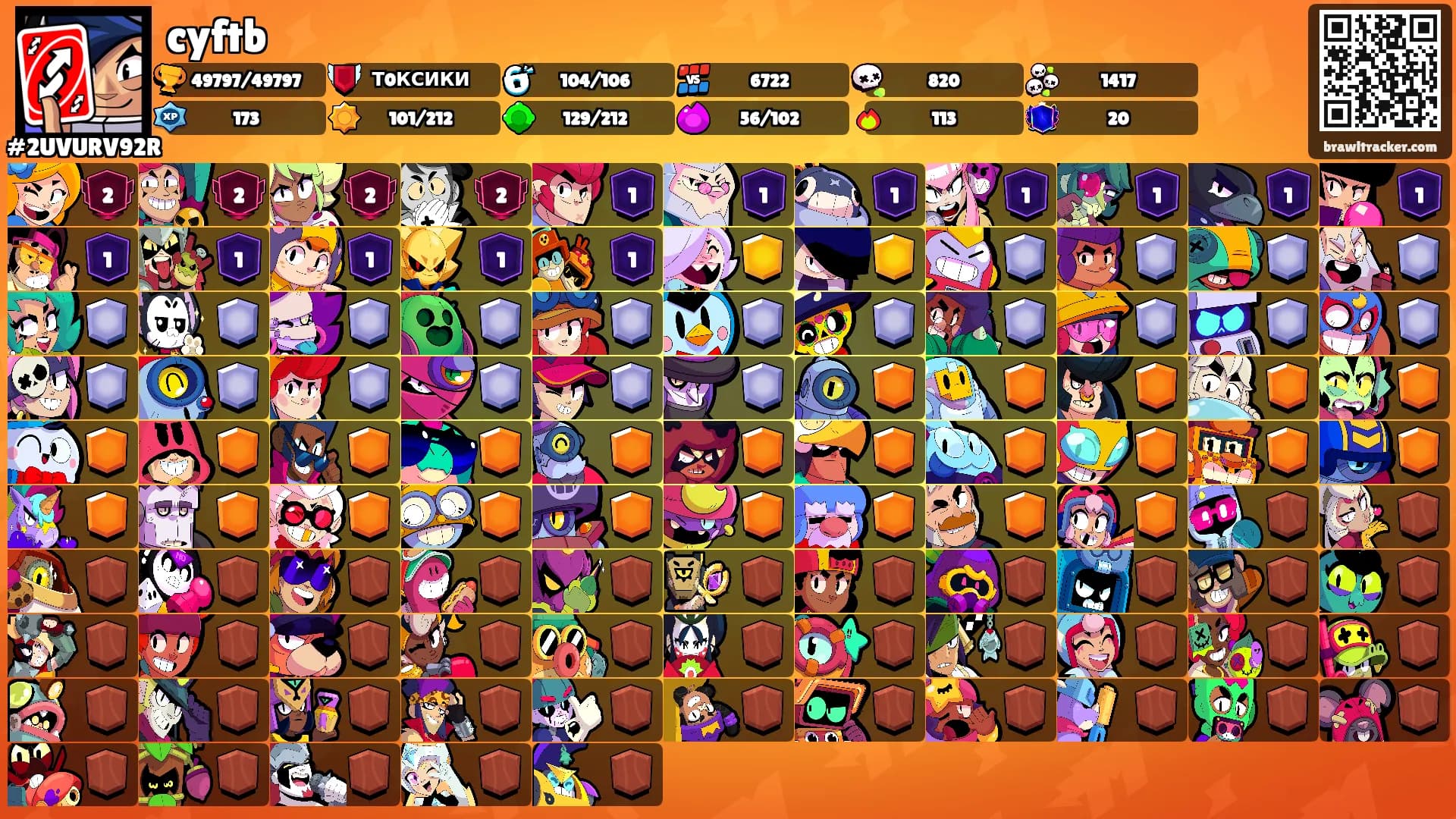 cyftb's Ranks