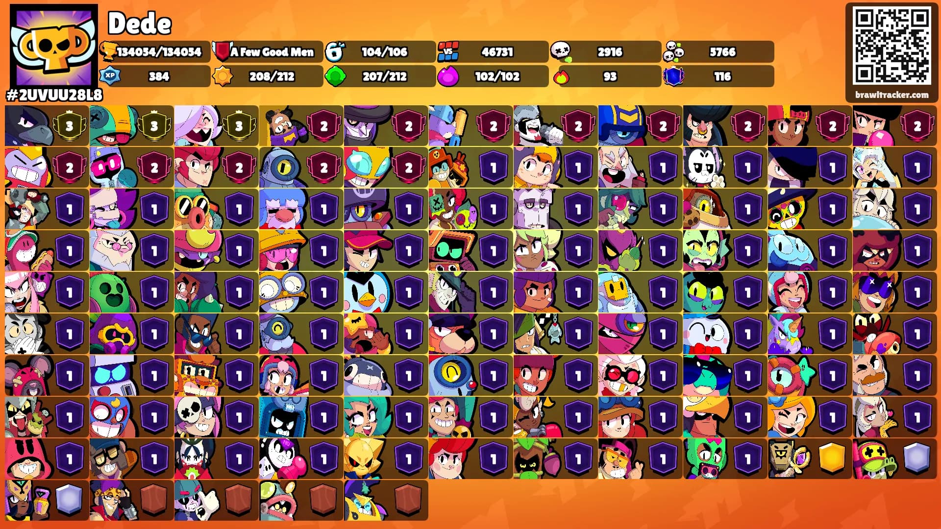 Dede's Ranks
