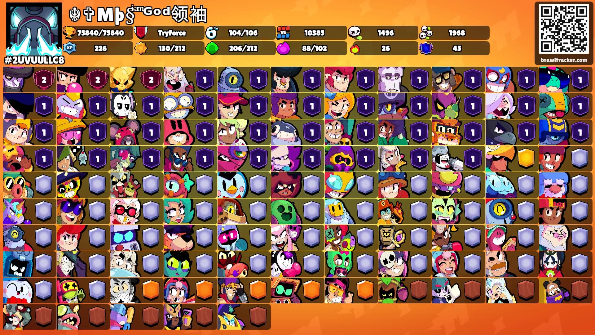 ☬✞Mþ§ͥ ͣ ͫᴳᵒᵈ领袖's Ranks