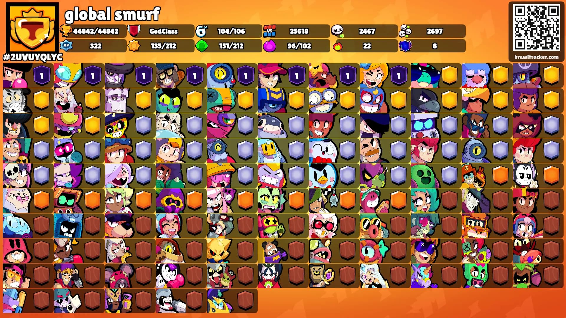 global smurf's Ranks
