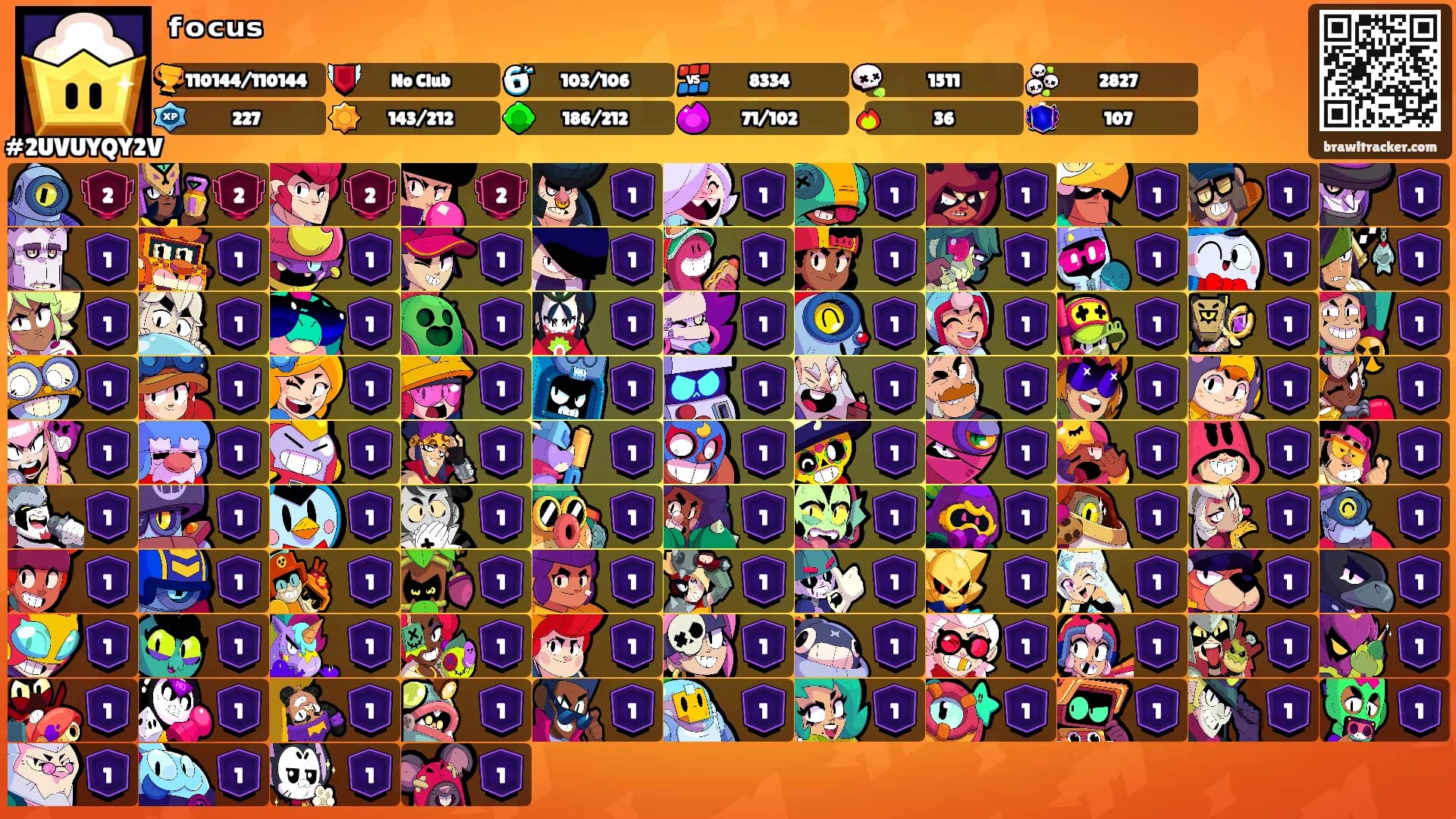 ᶠᵒᶜᵘˢ's Ranks