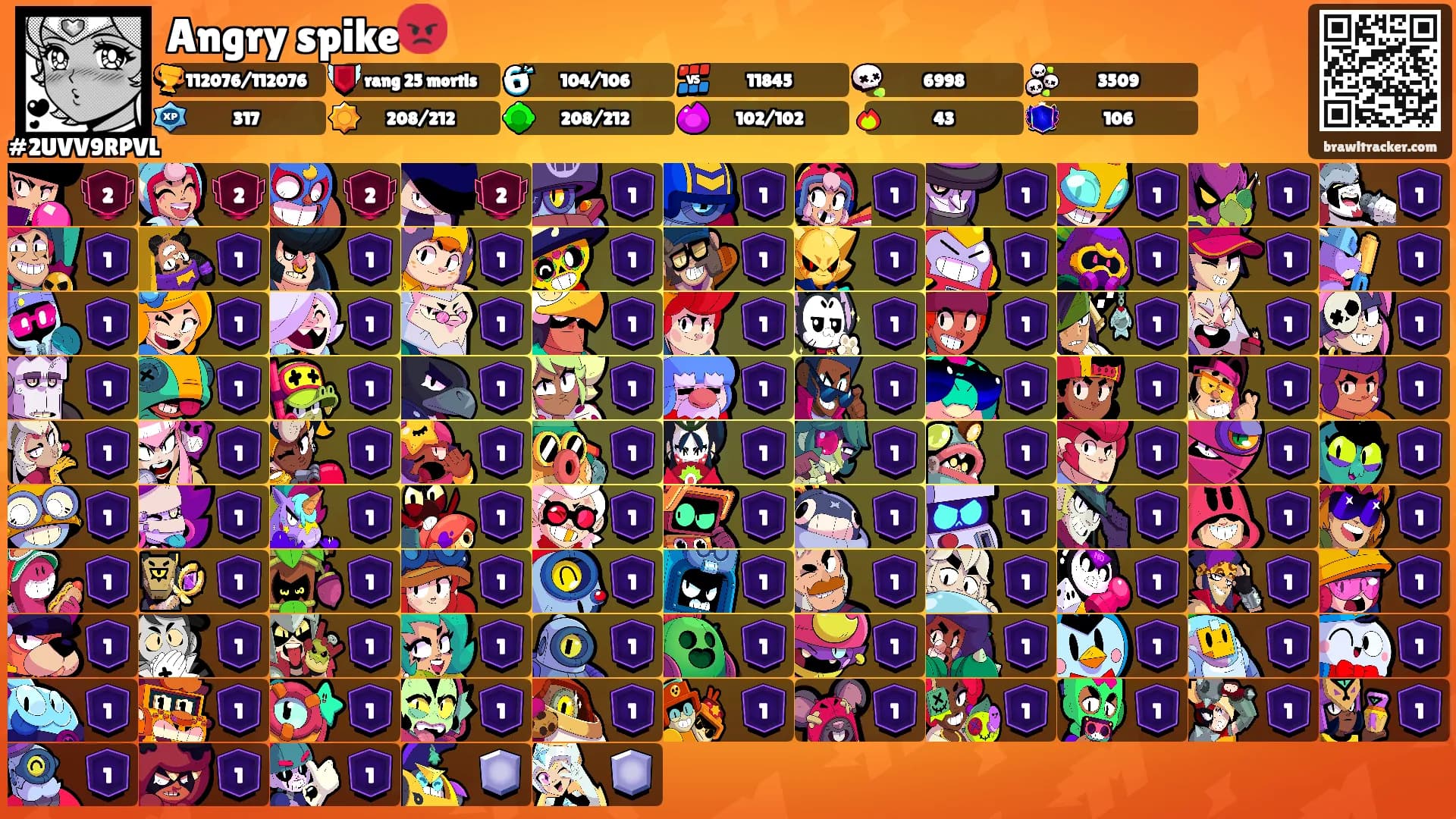 Angry spike😡's Ranks