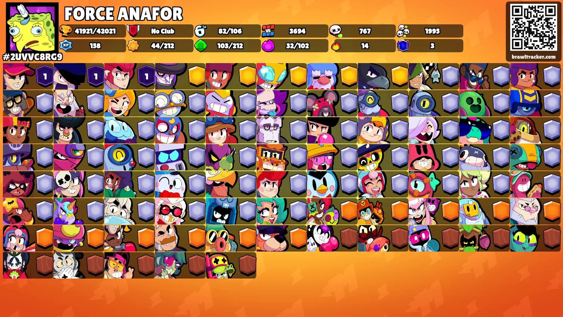 FORCE ANAFOR's Ranks