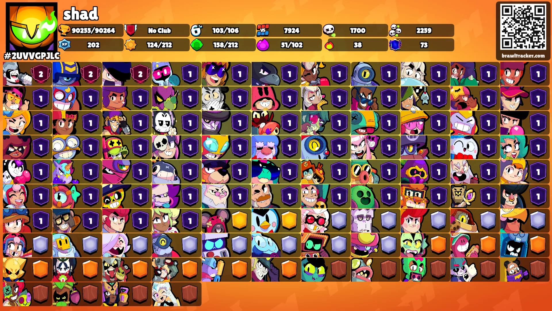 shad's Ranks