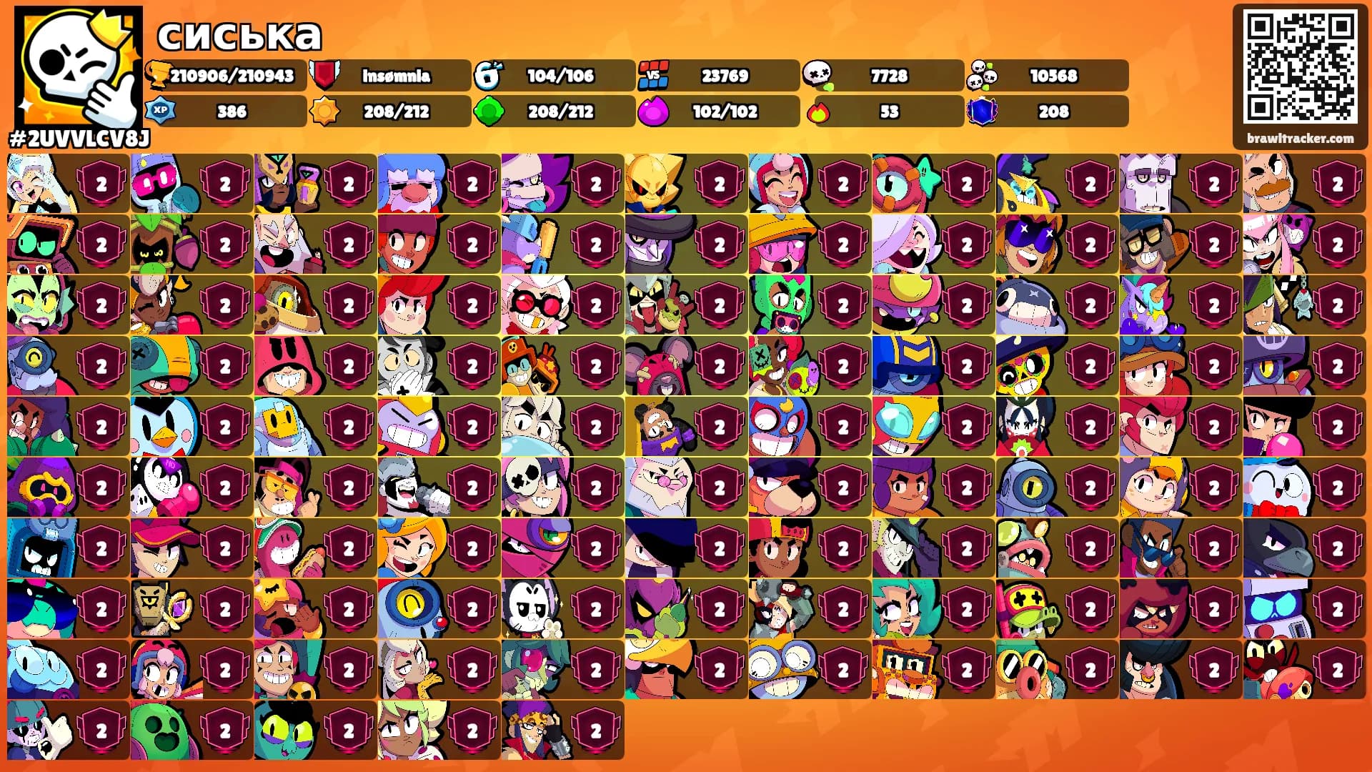 сиська's Ranks