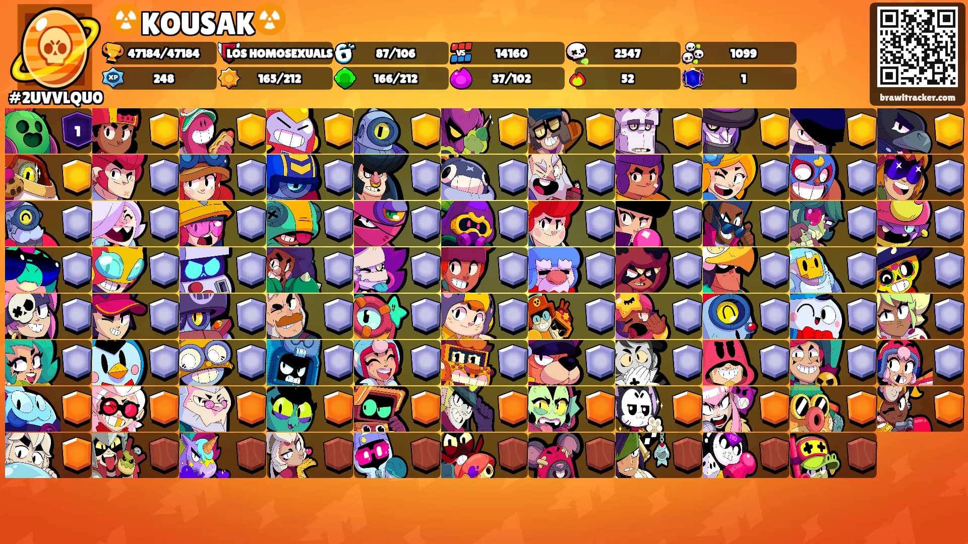 ☢️KOUSAK☢️'s Ranks