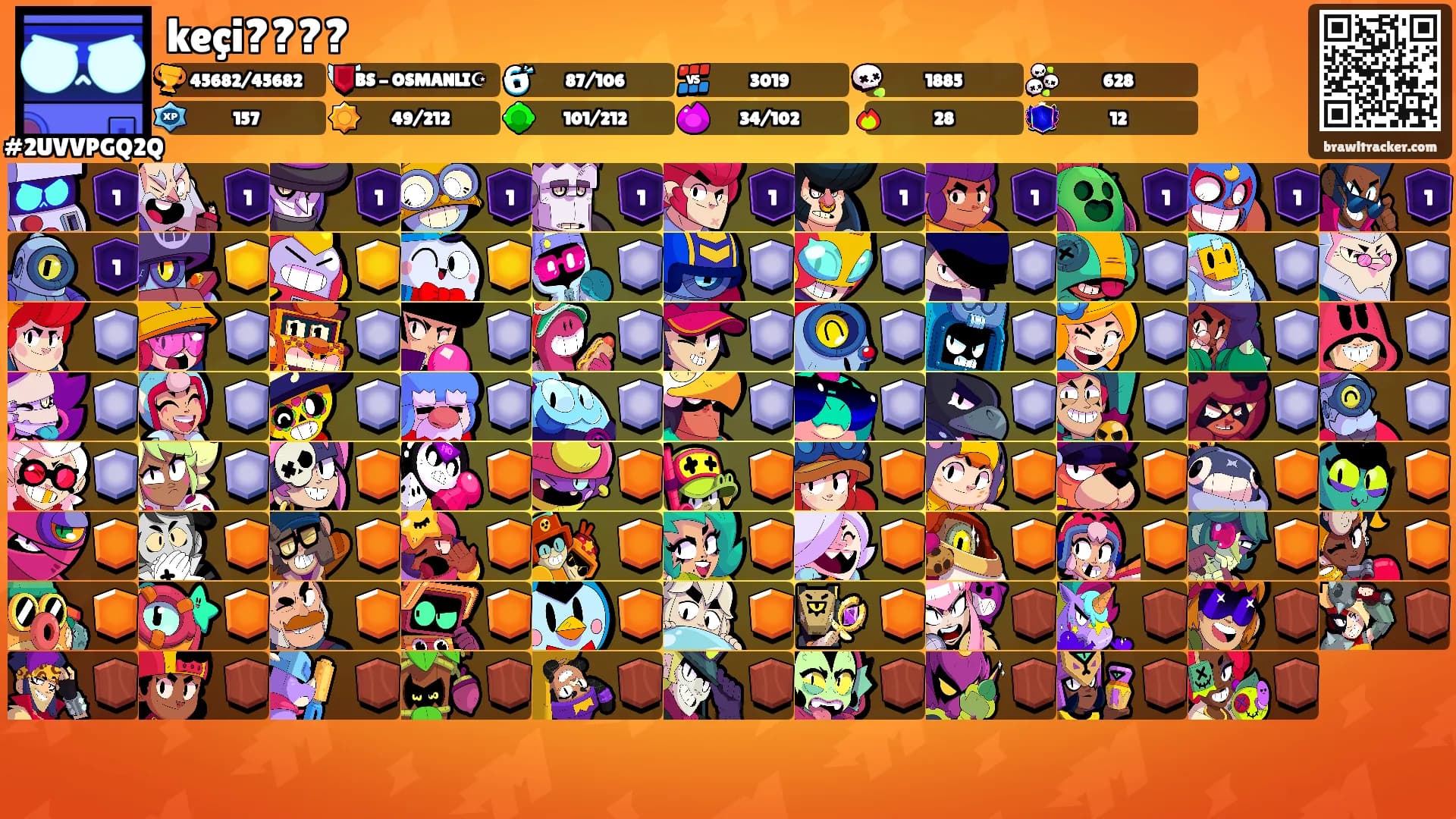 keçi????'s Ranks
