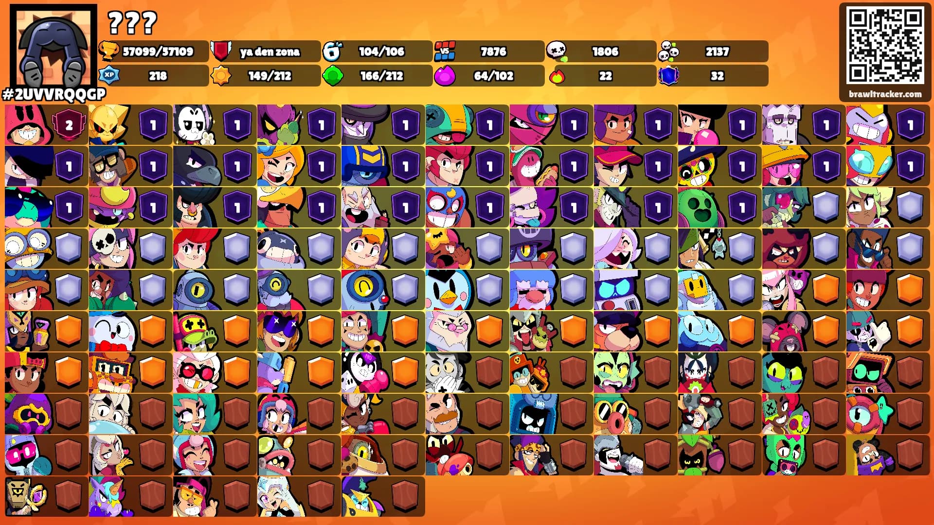 ???'s Ranks