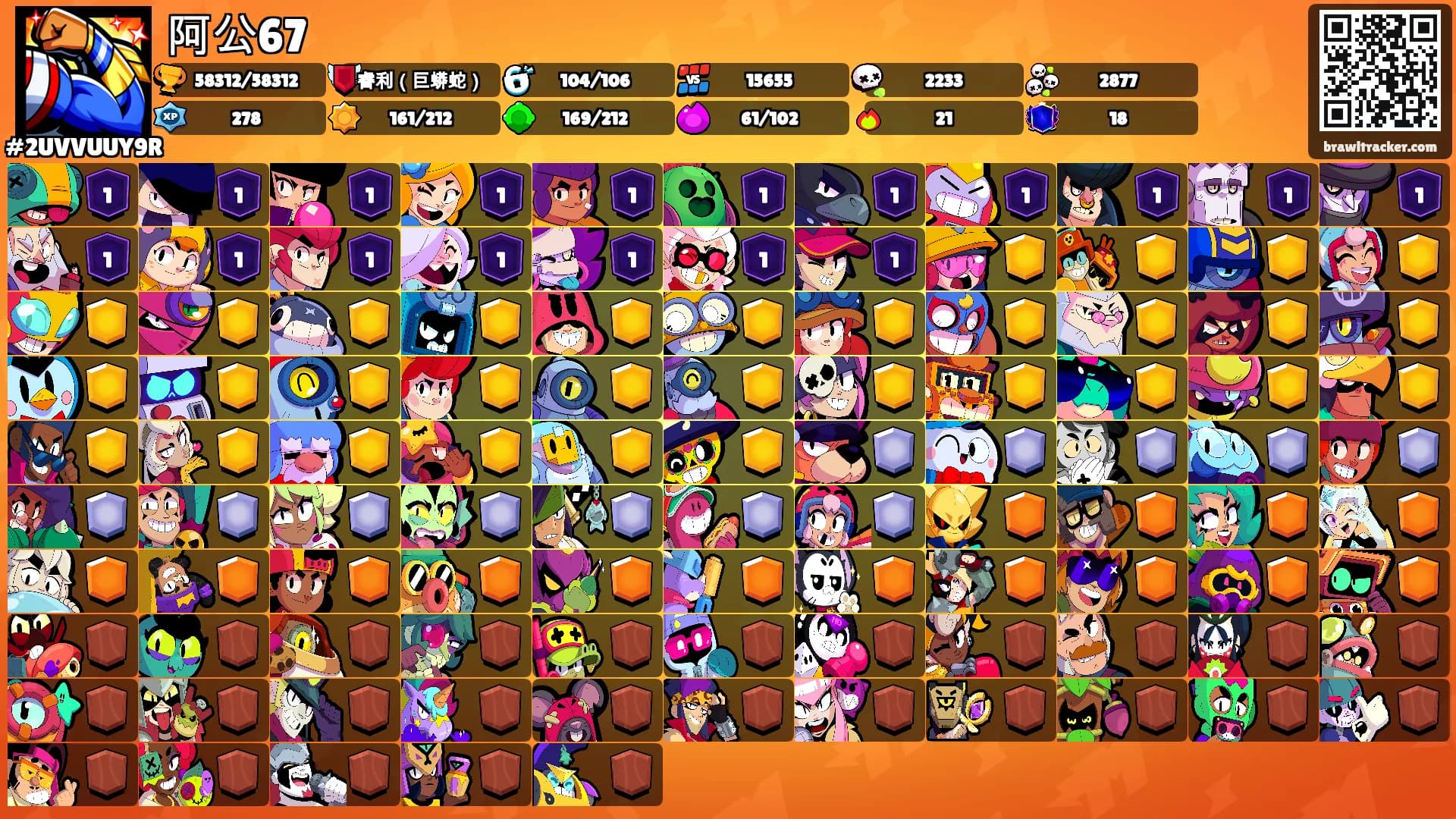 阿公67's Ranks