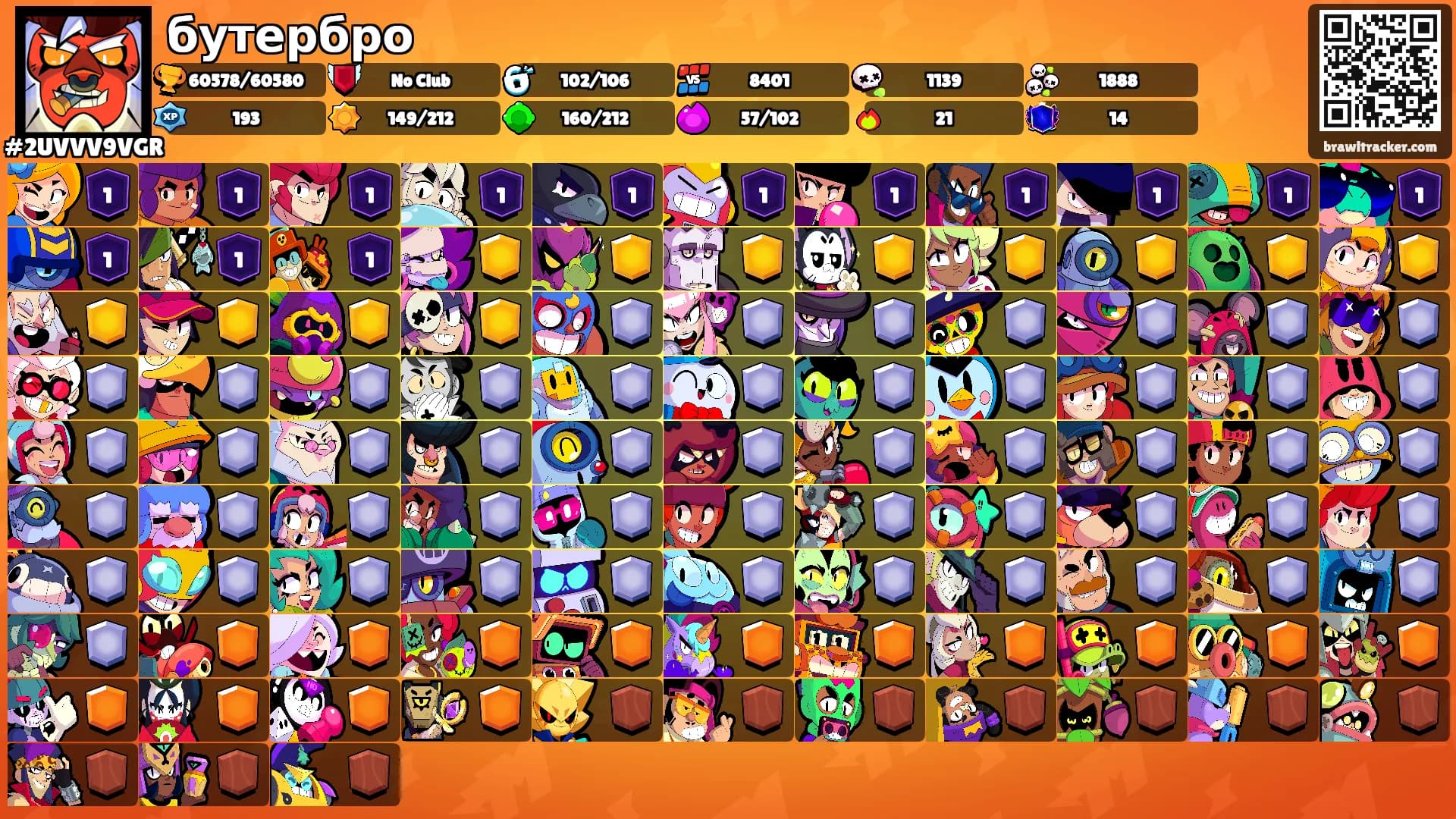 бутербро's Ranks
