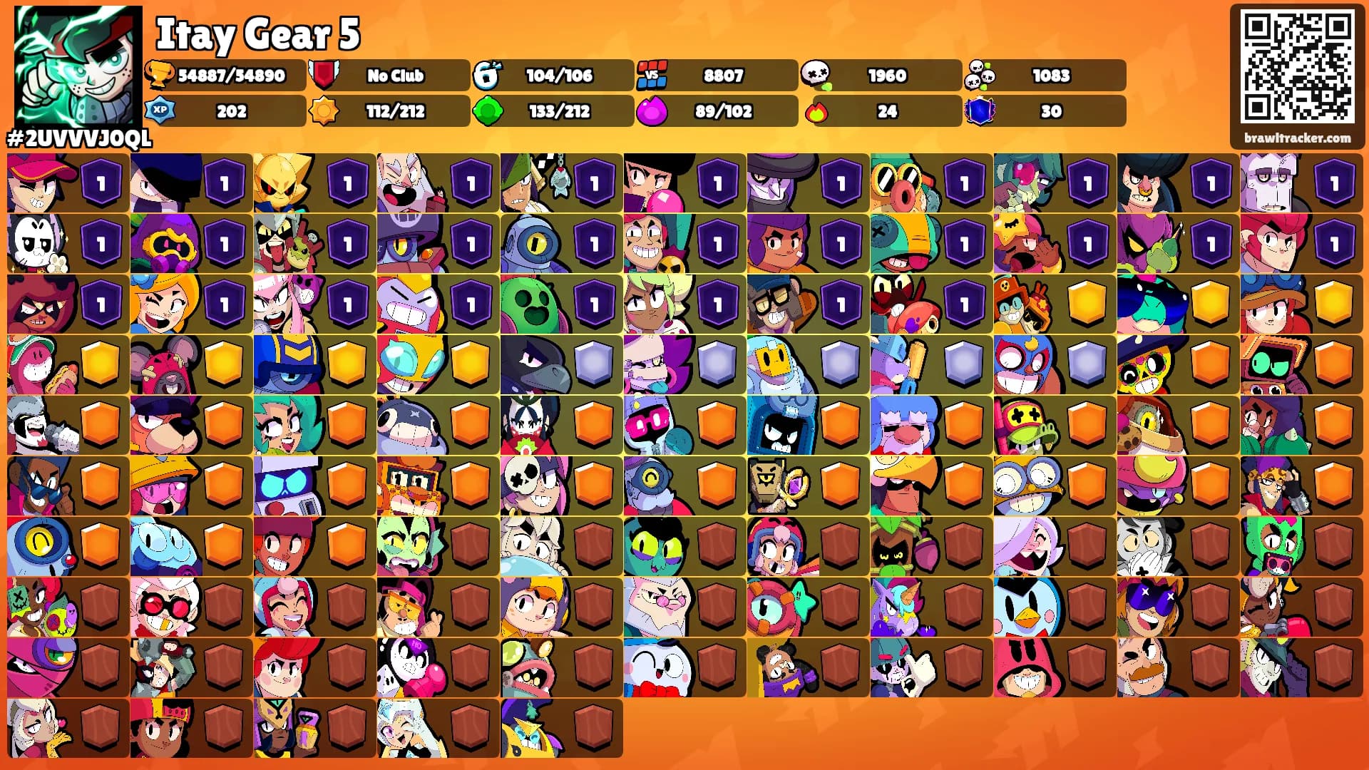 Itay Gear 5's Ranks