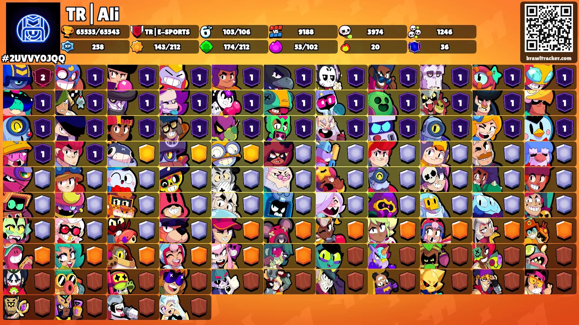 TR|Ali's Ranks