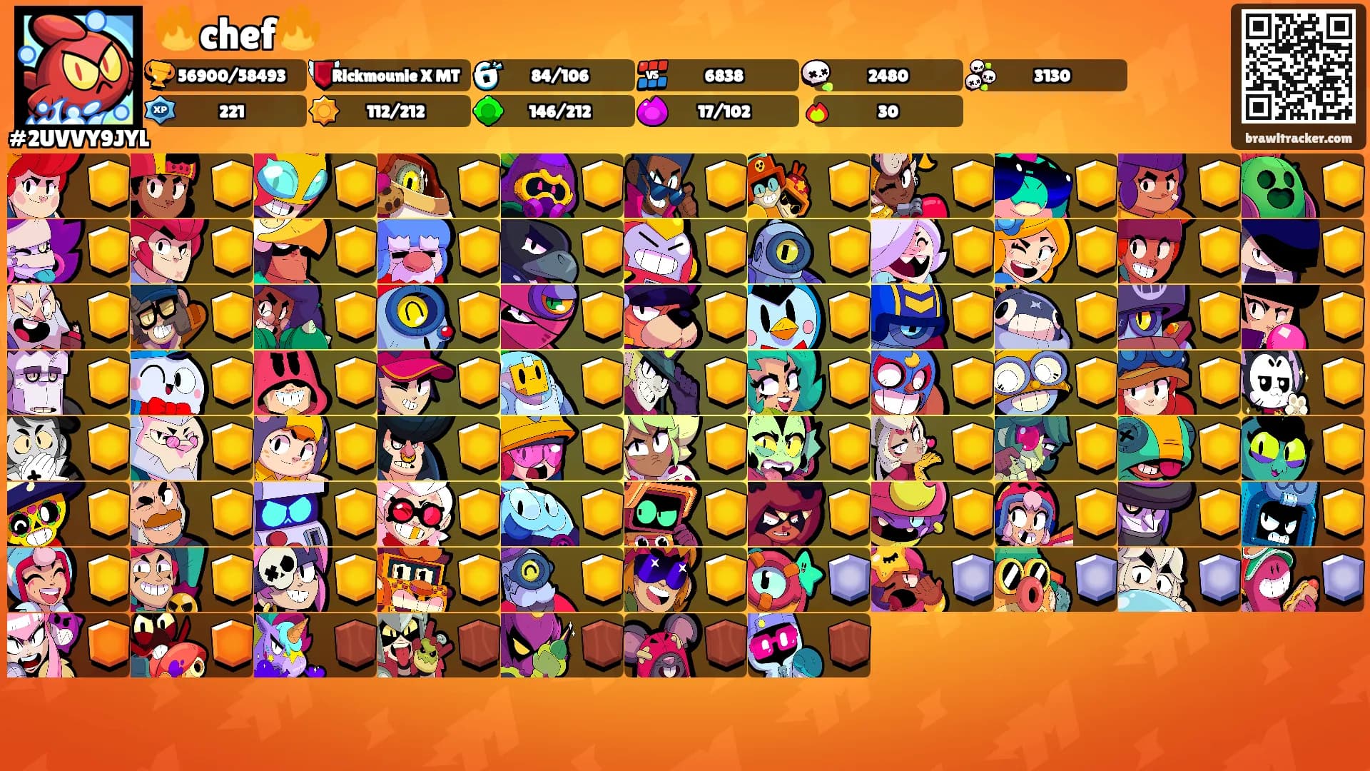 🔥chef🔥's Ranks
