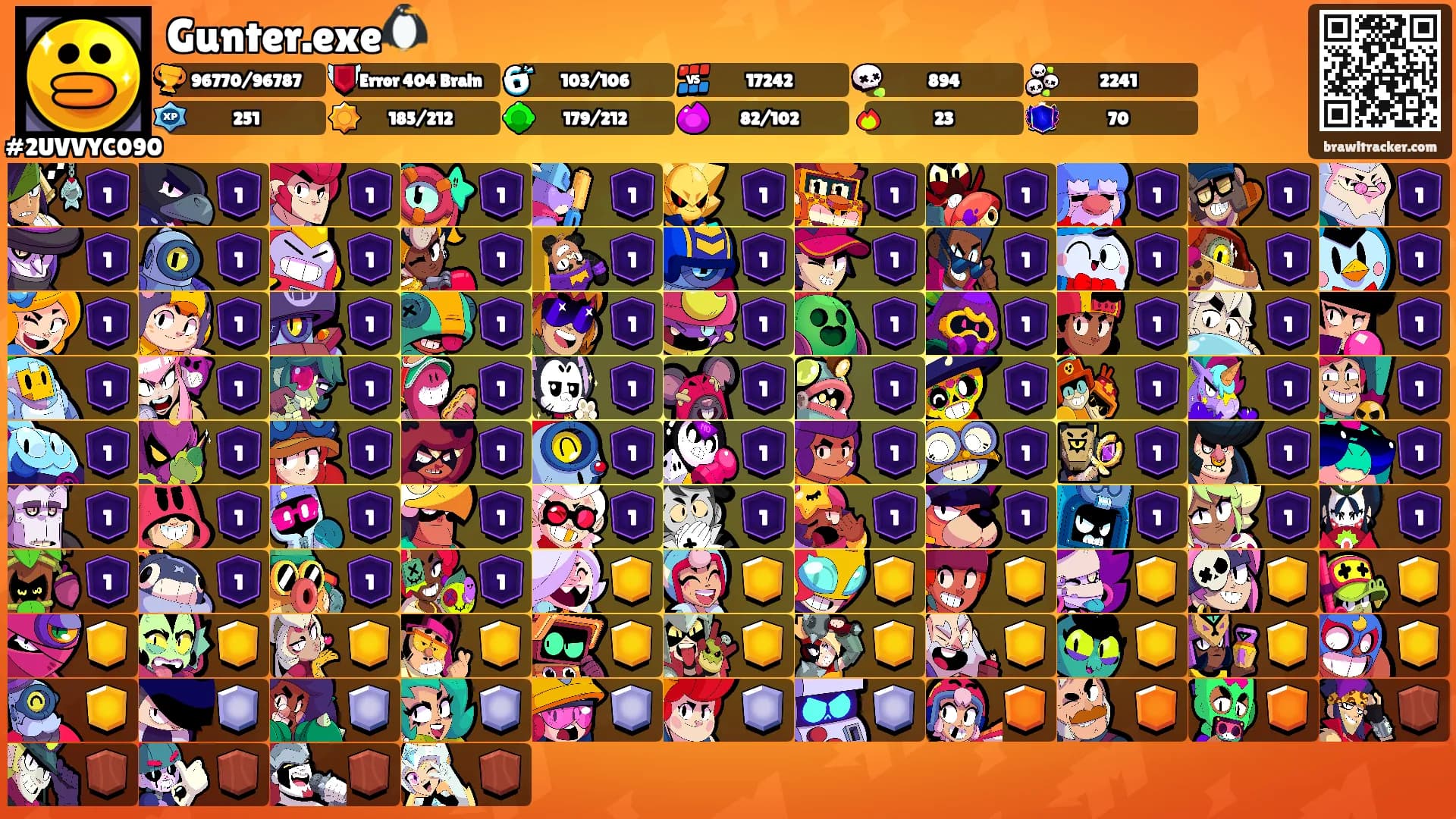Gunter.exe🐧's Ranks