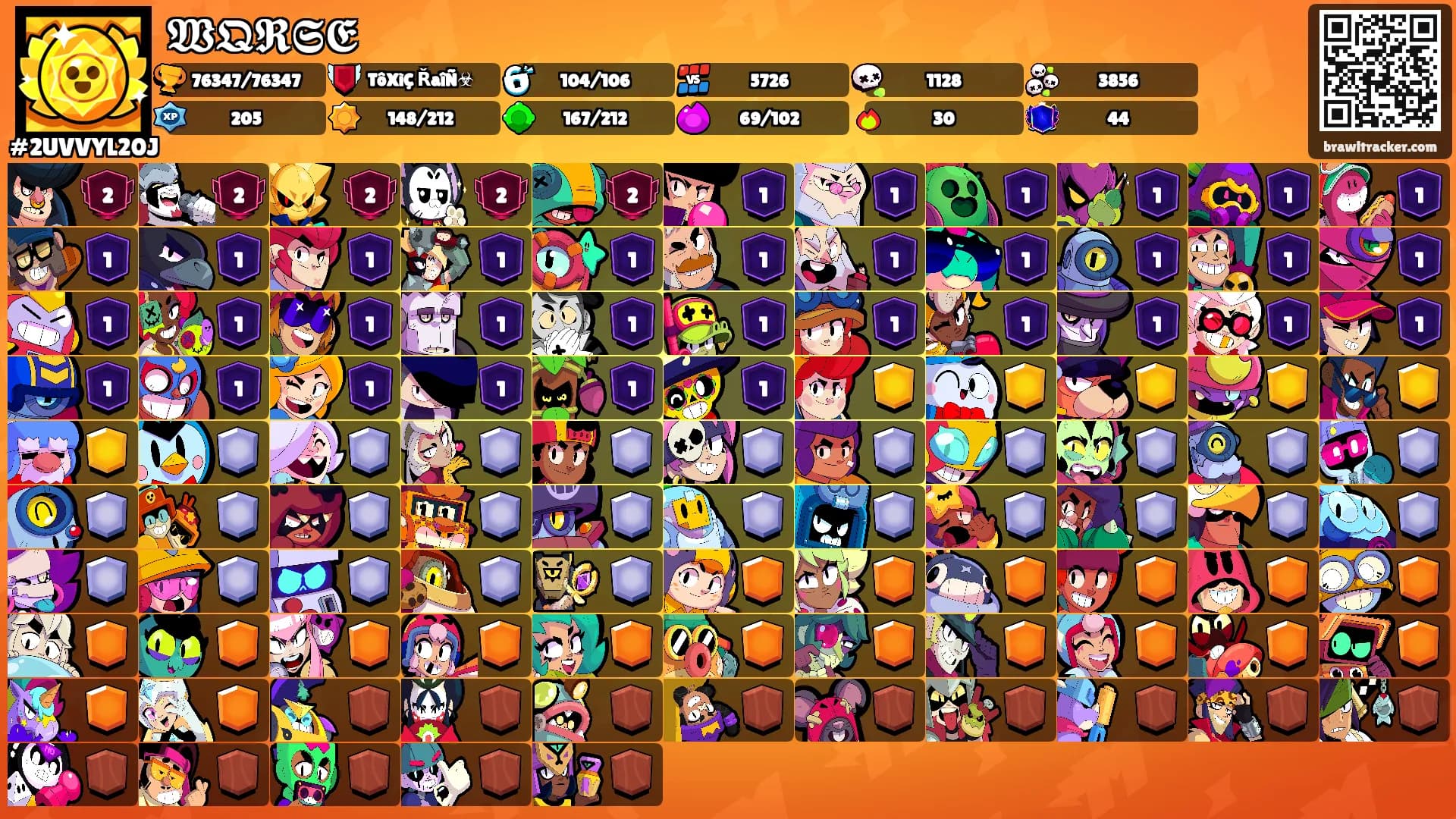 𝖂𝕼𝕽𝕾𝕰's Ranks