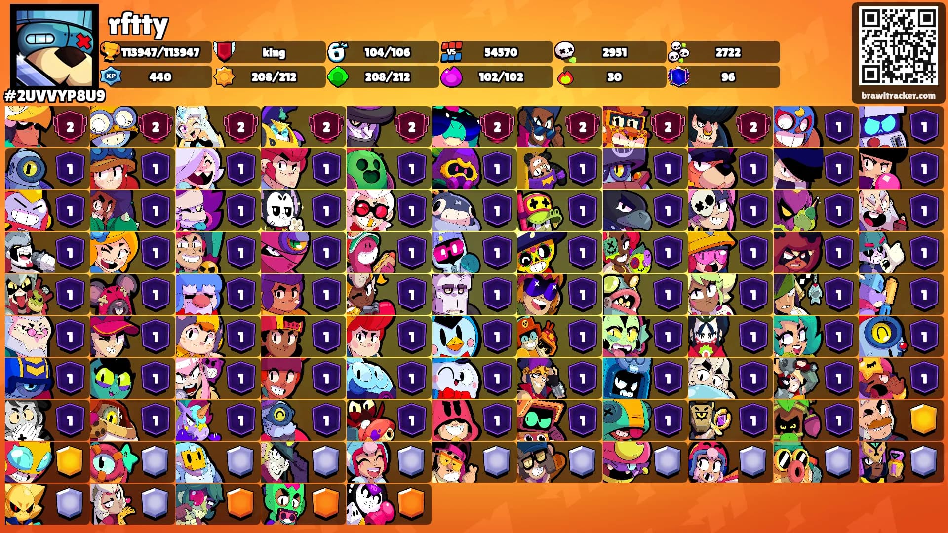 rftty's Ranks