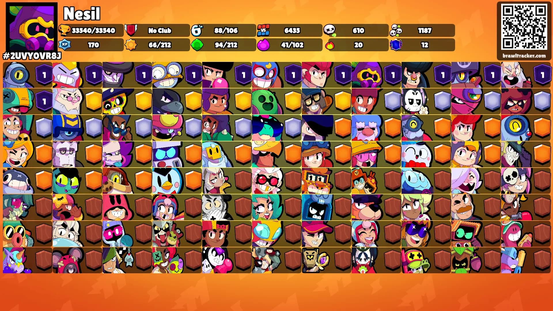 Nesil's Ranks