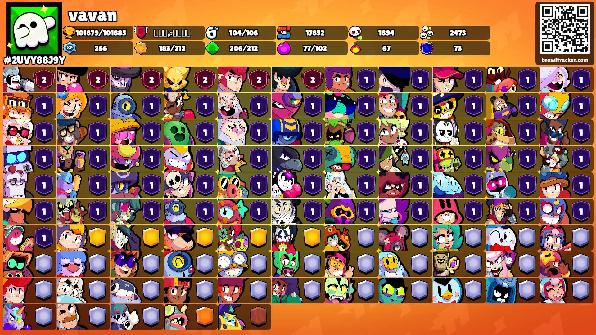 vavan's Ranks