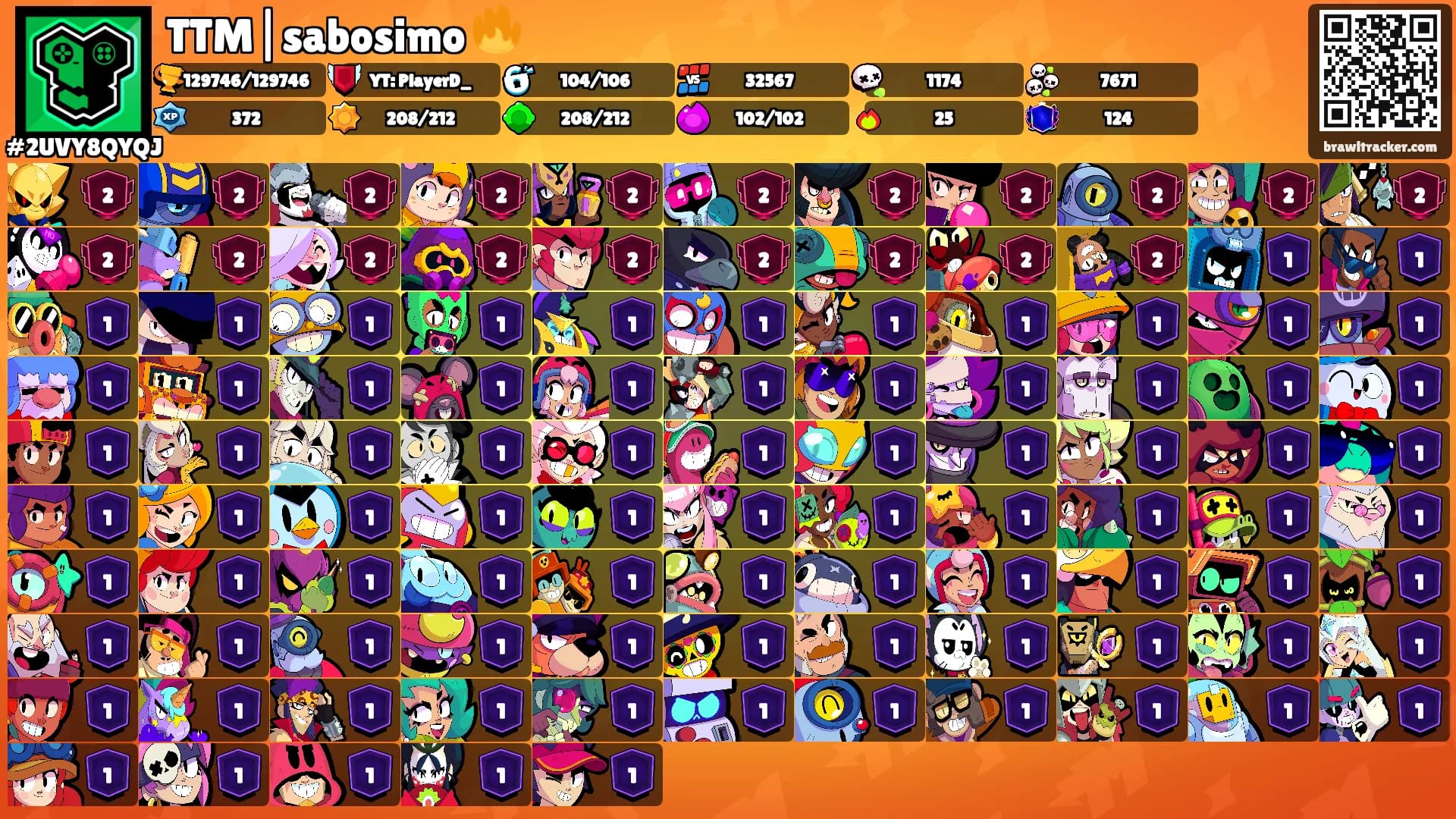 TTM|sabosimo 🔥's Ranks