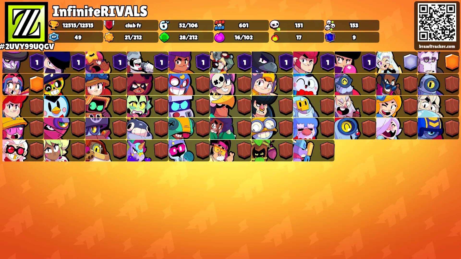 InfiniteRIVALS's Ranks