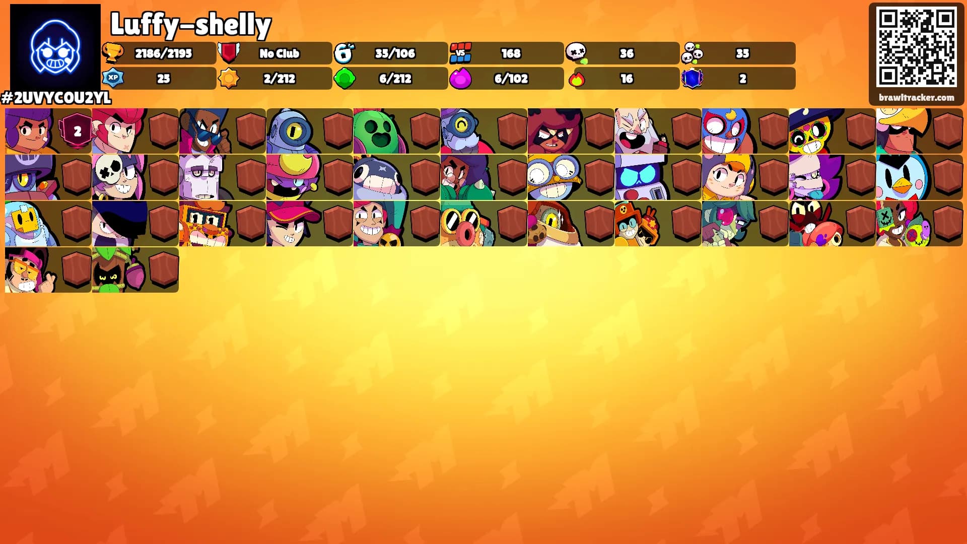 Luffy-shelly's Ranks