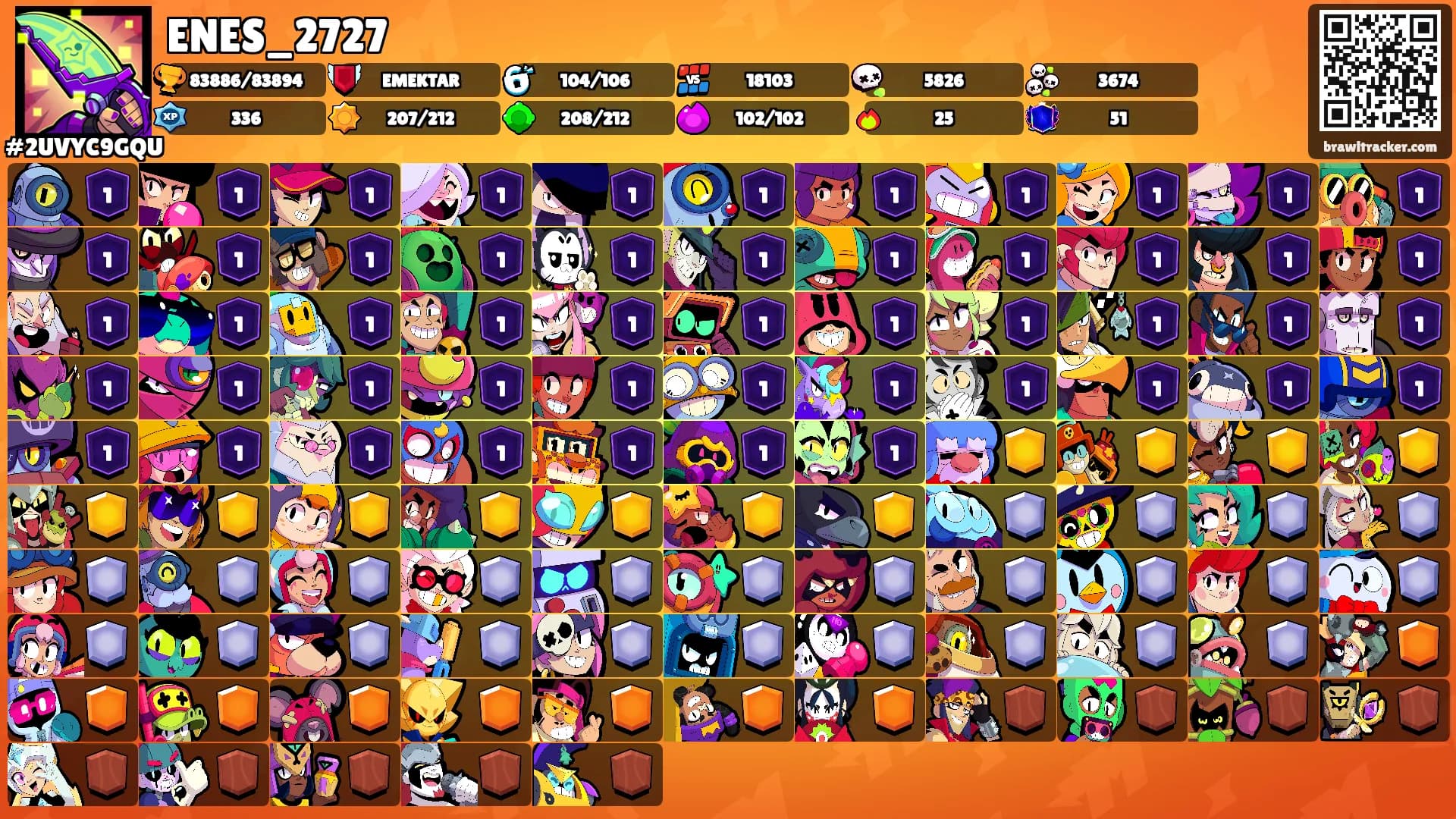 ENES_2727's Ranks