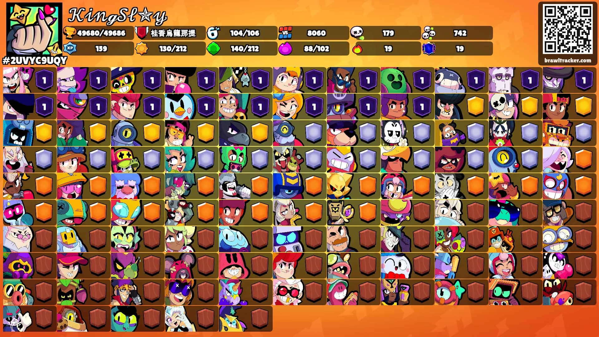 𝒦𝒾𝓃ℊ𝒮𝓁✯𝓎's Ranks