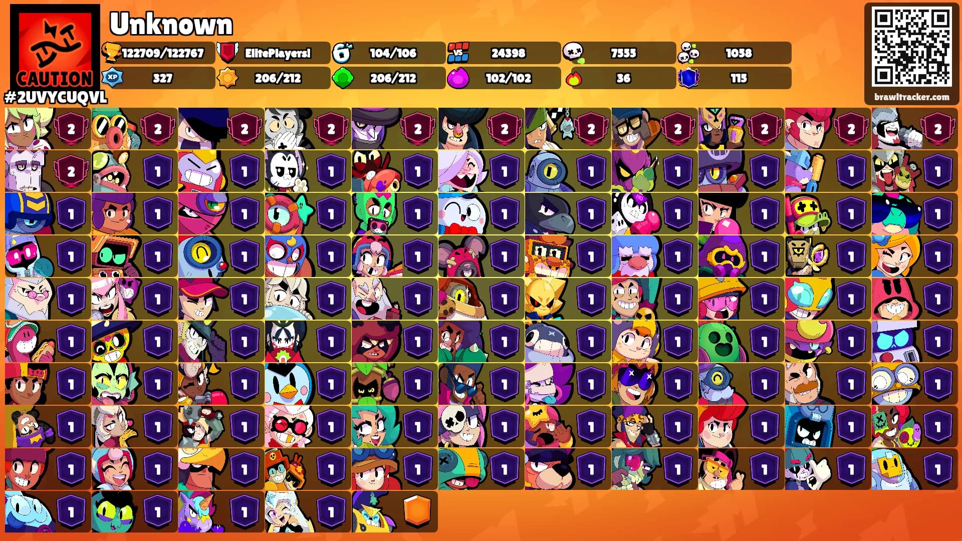 Unknown's Ranks