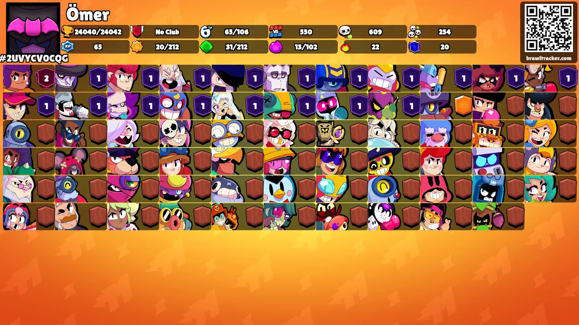 Ömer's Ranks