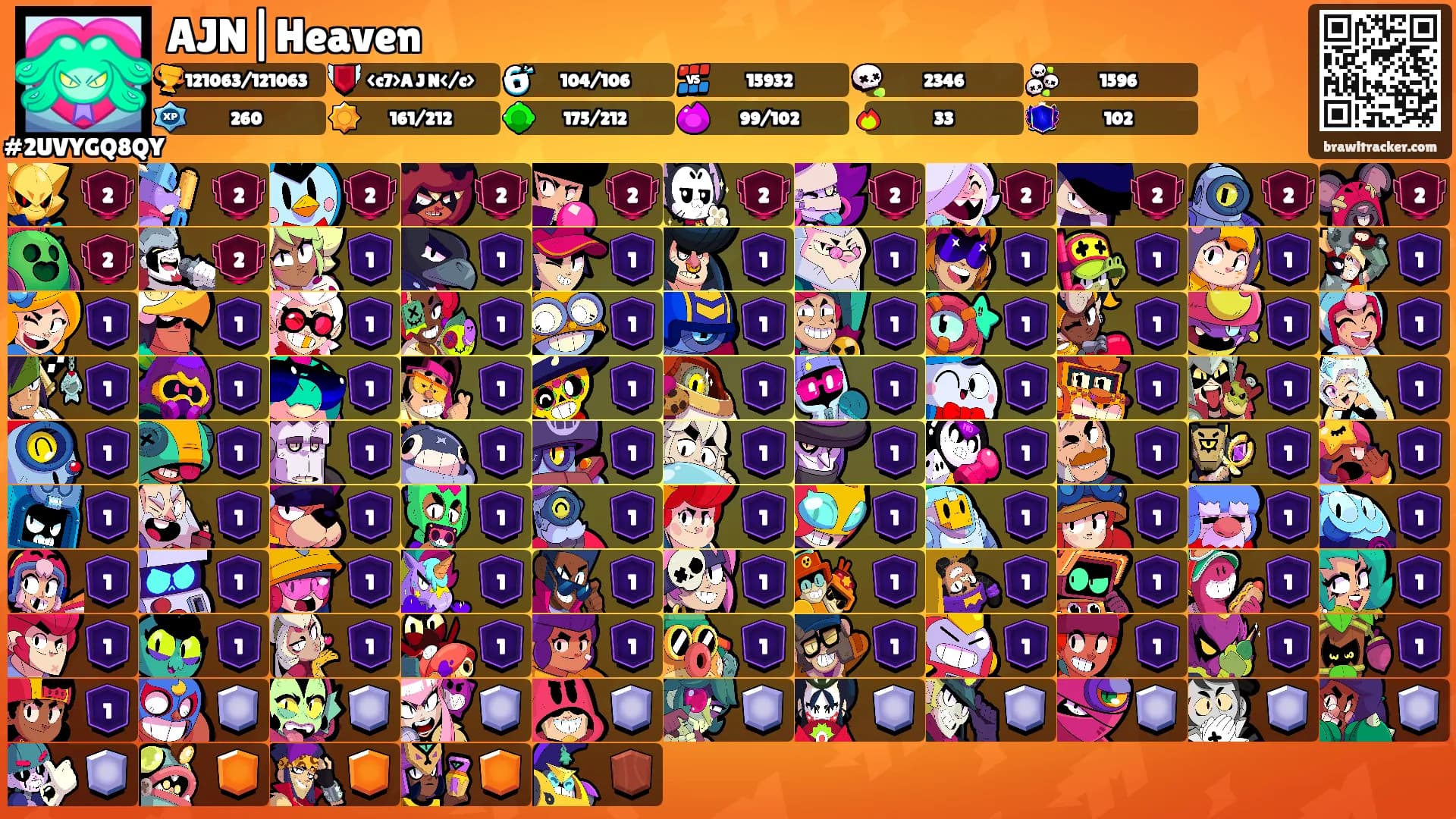 AJN|Heaven's Ranks