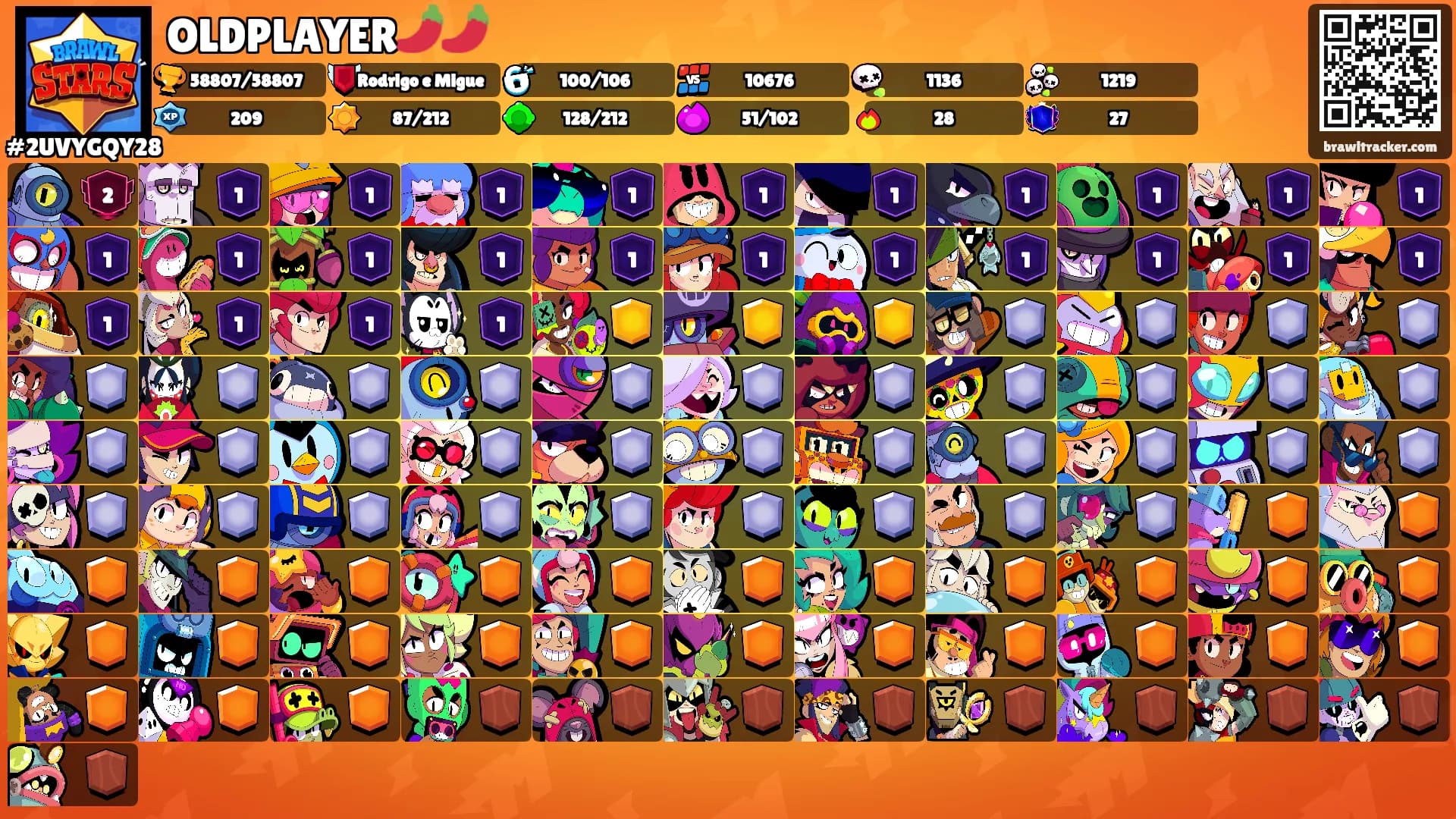 OLDPLAYER🌶️🌶️'s Ranks