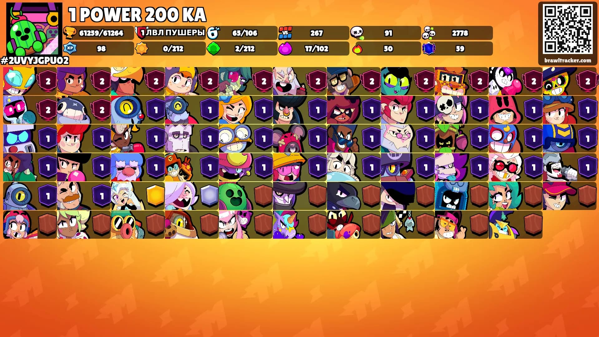 1 POWER 200 KA's Ranks