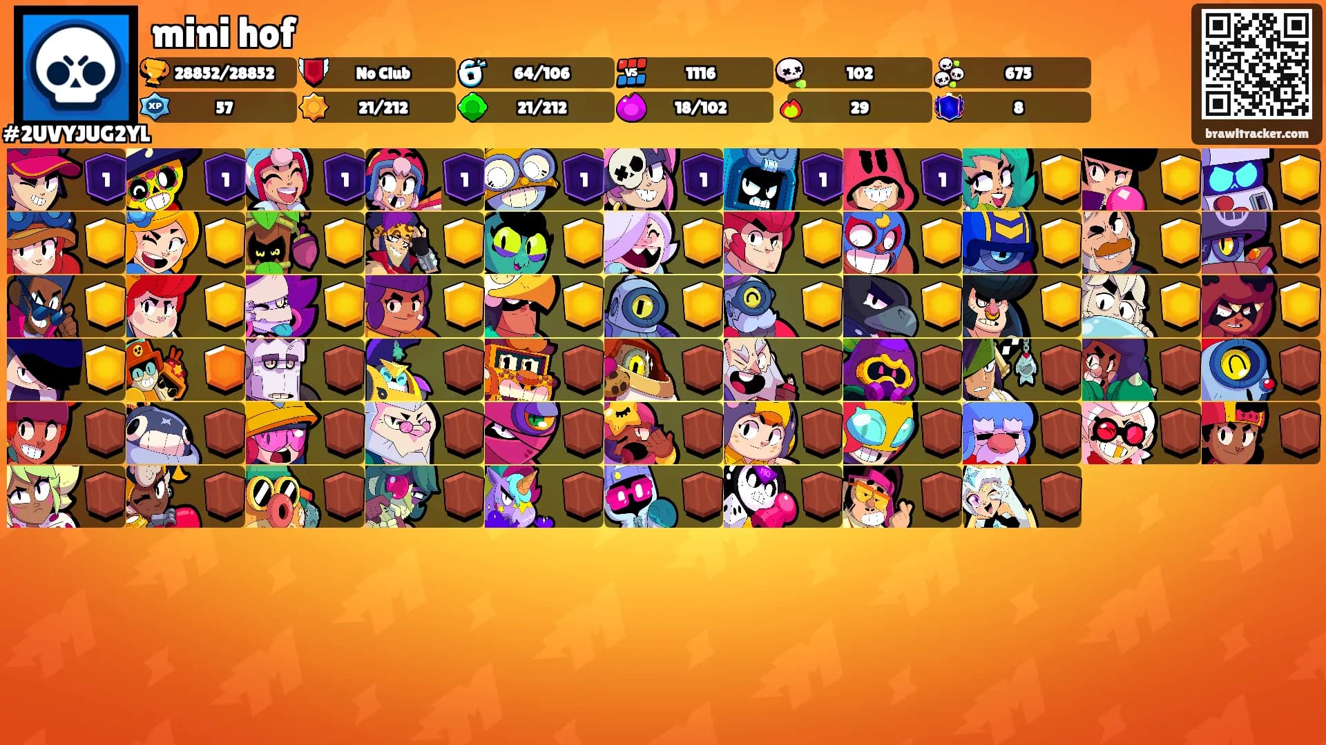 mini hof's Ranks