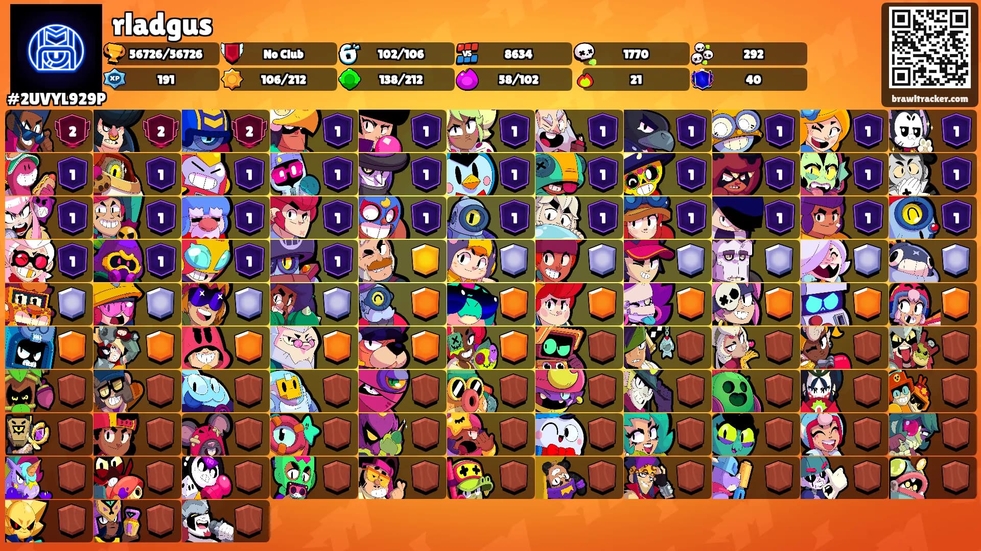 rladgus's Ranks